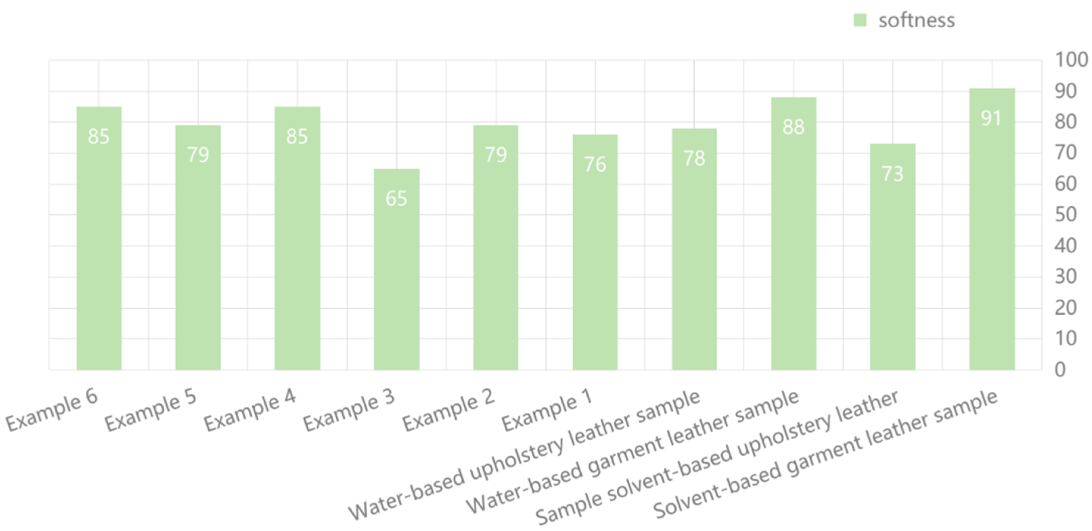 Sustainability 14 13971 g007