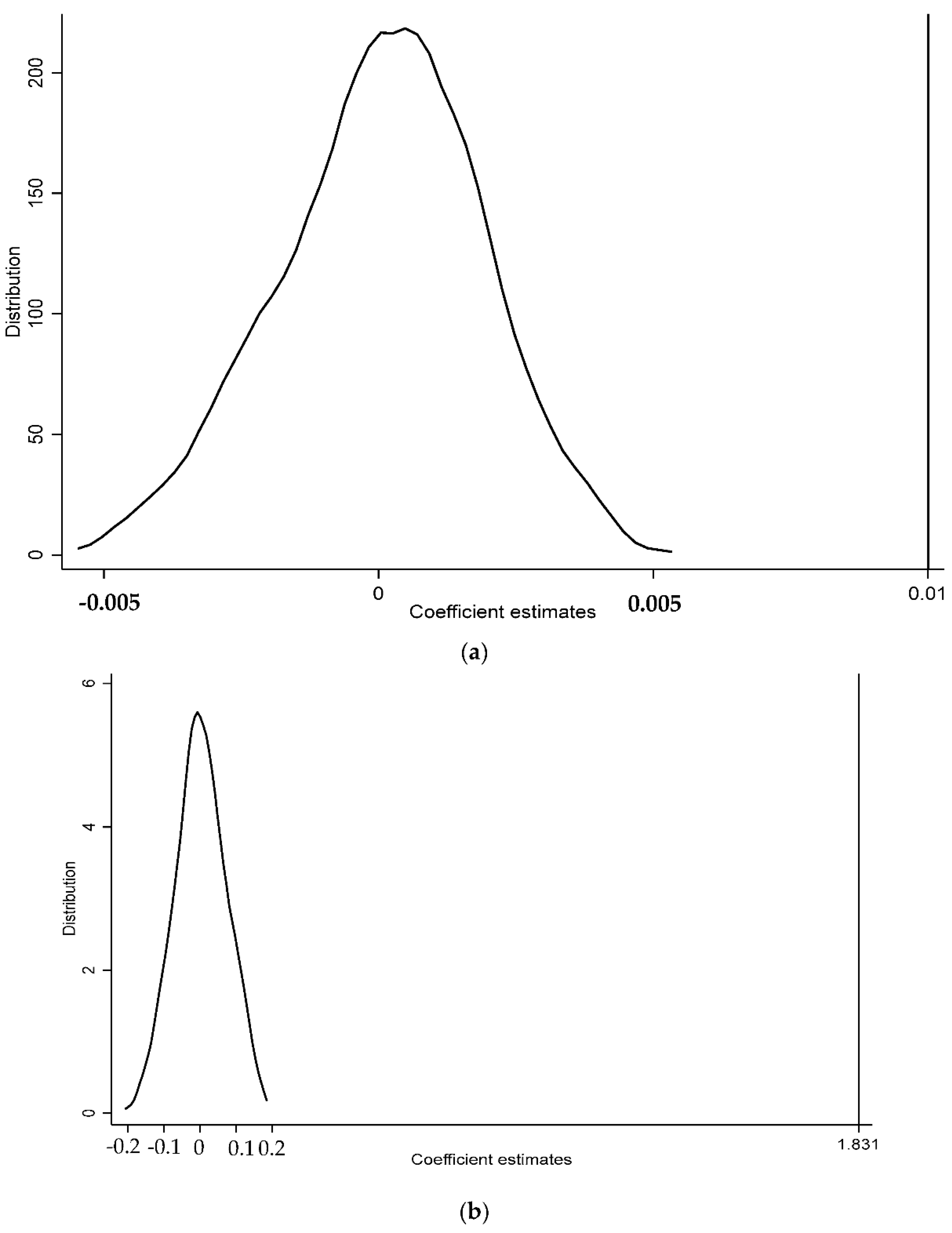 Sustainability 14 13972 g001