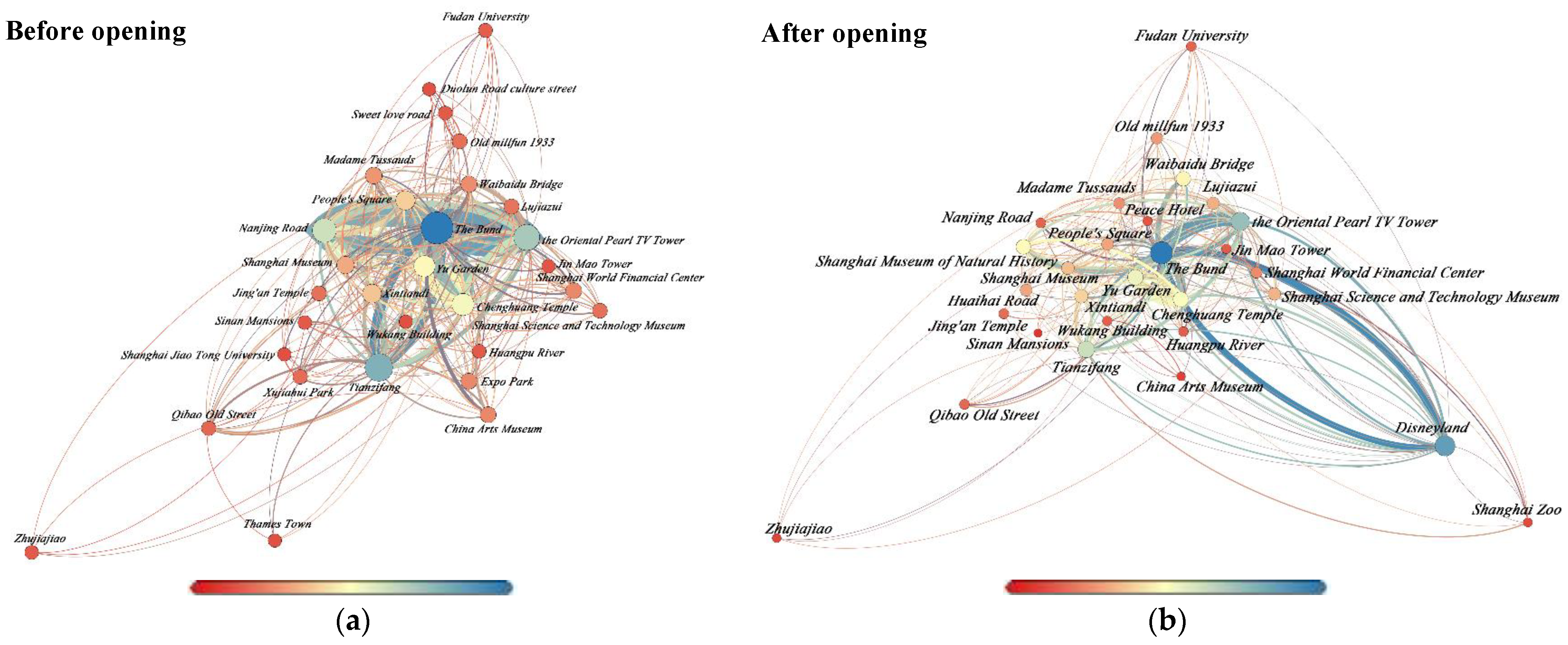 Sustainability 14 13973 g005