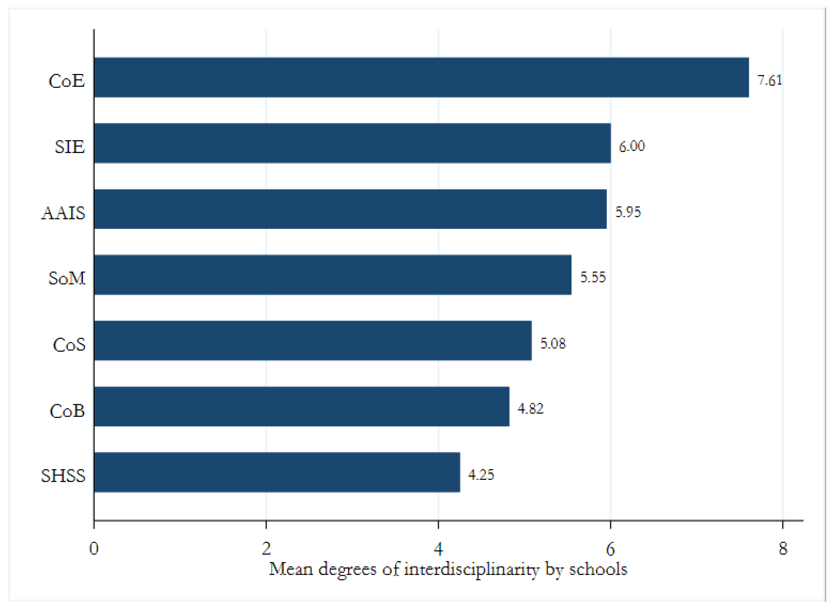 Sustainability 14 13977 g003