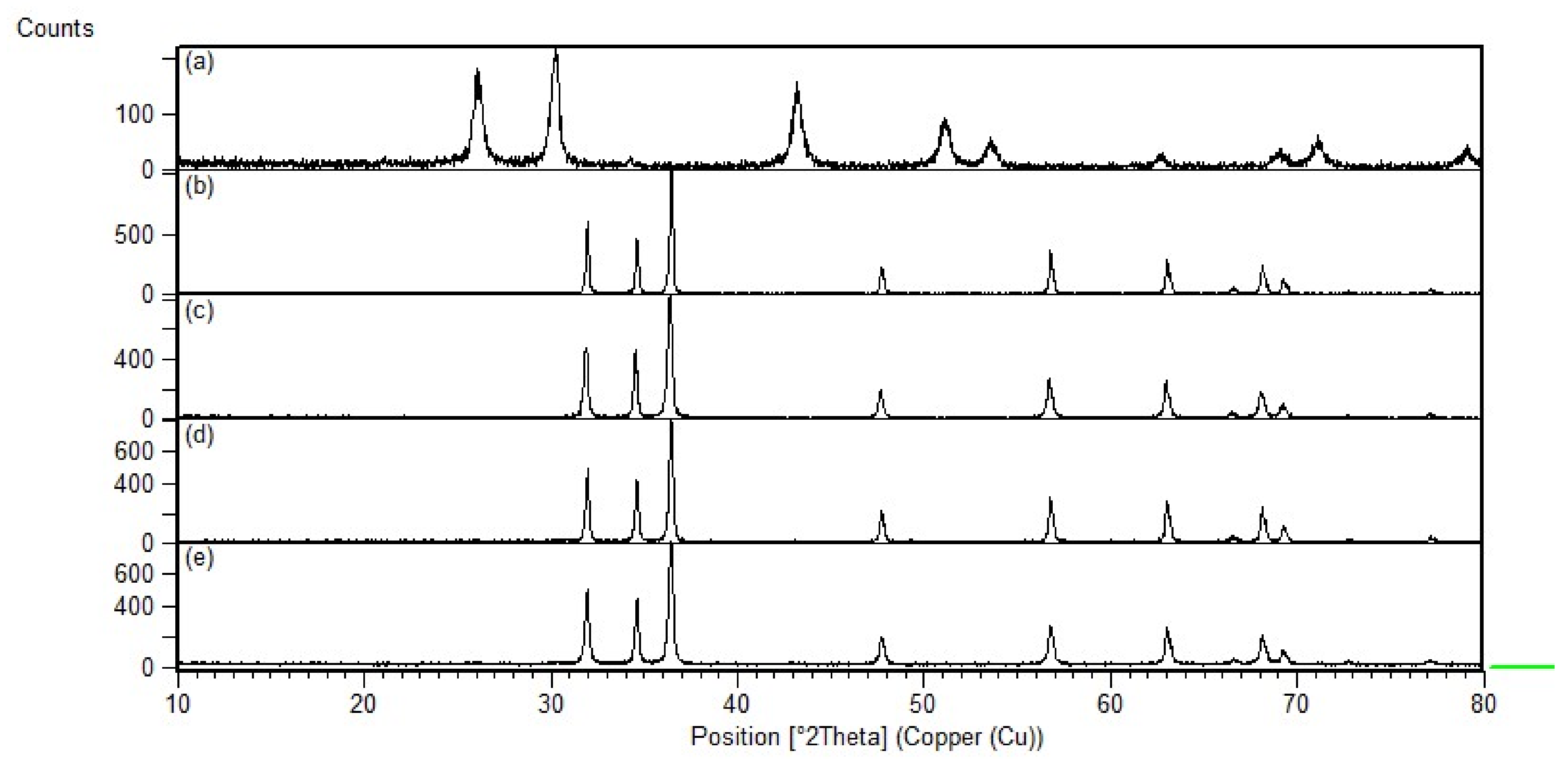 Sustainability 14 13978 g004 Sustainability 14 13978 g004