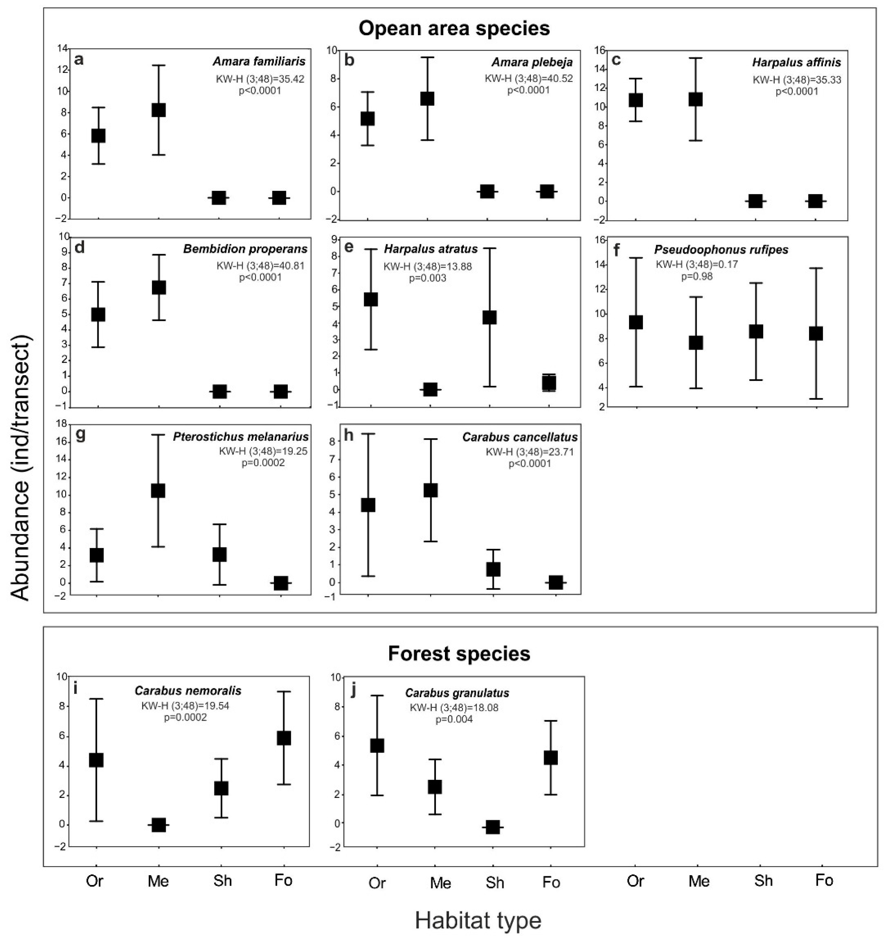 Sustainability 14 13980 g007