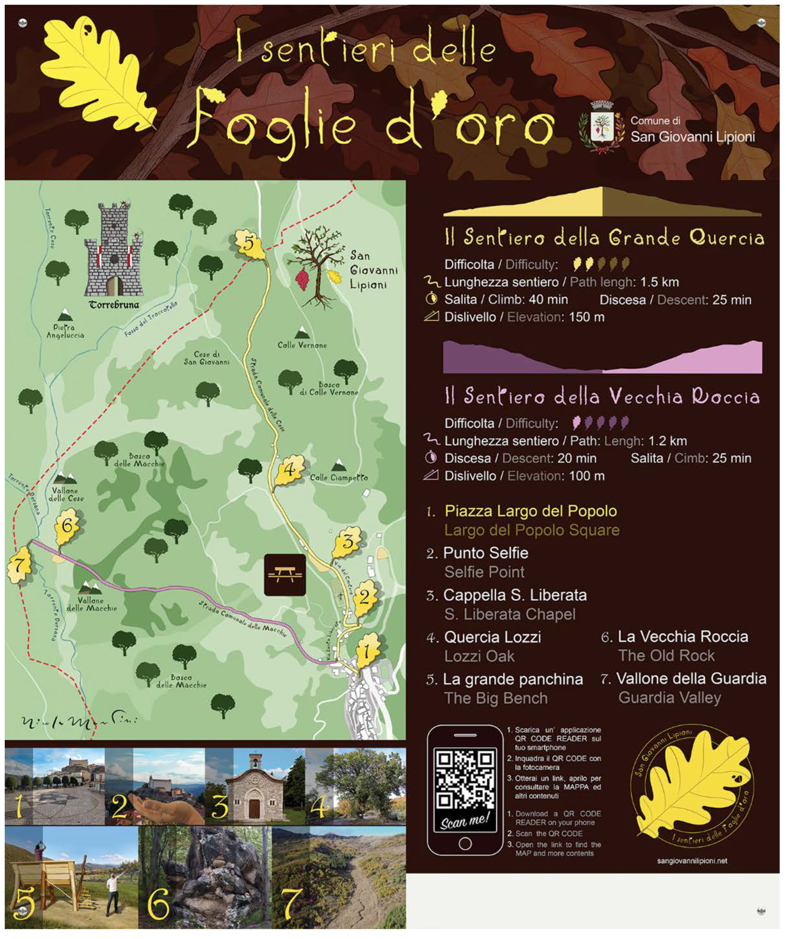 Sustainability 14 13982 g007 Sustainability 14 13982 g007