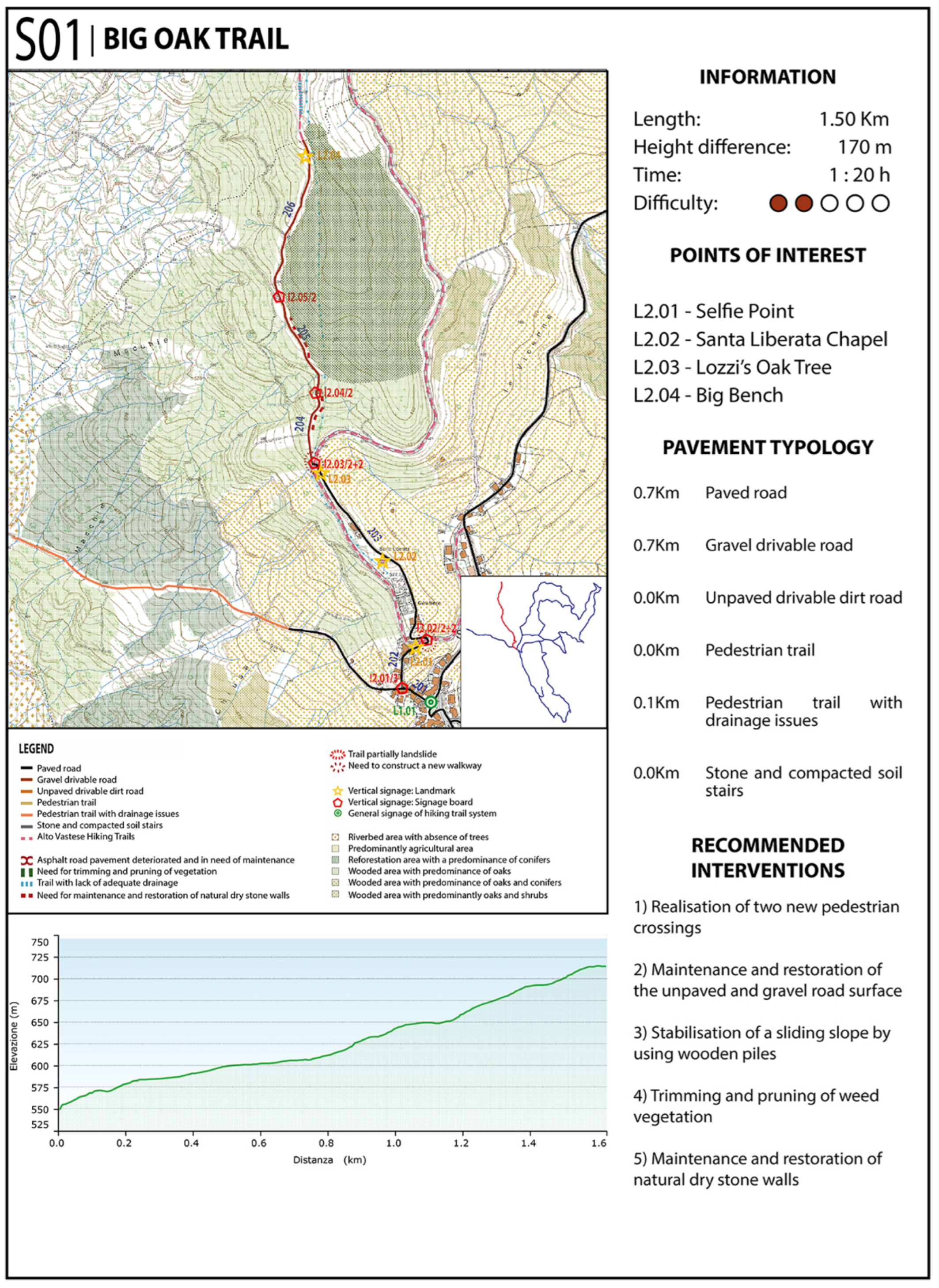 Sustainability 14 13982 g010 Sustainability 14 13982 g010