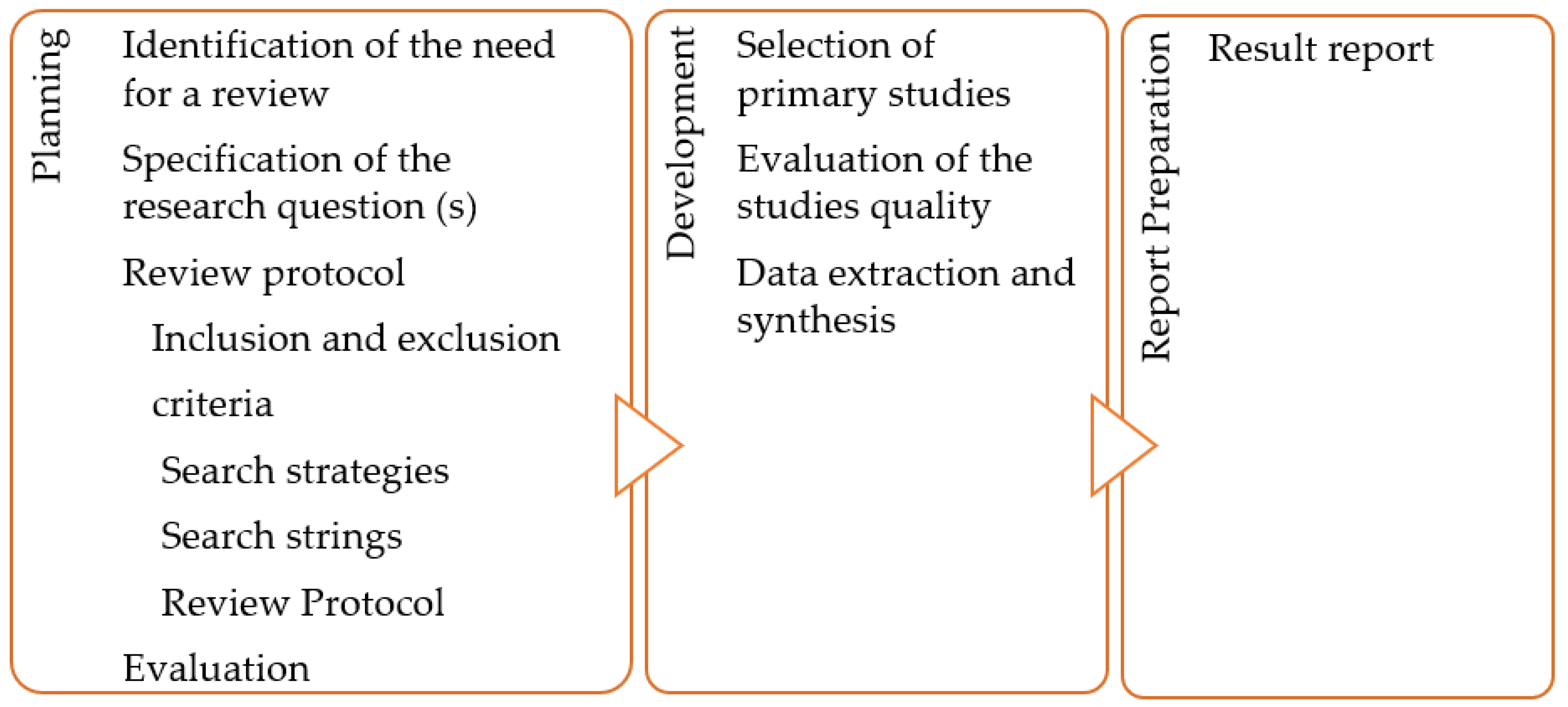 Sustainability 14 13983 g001