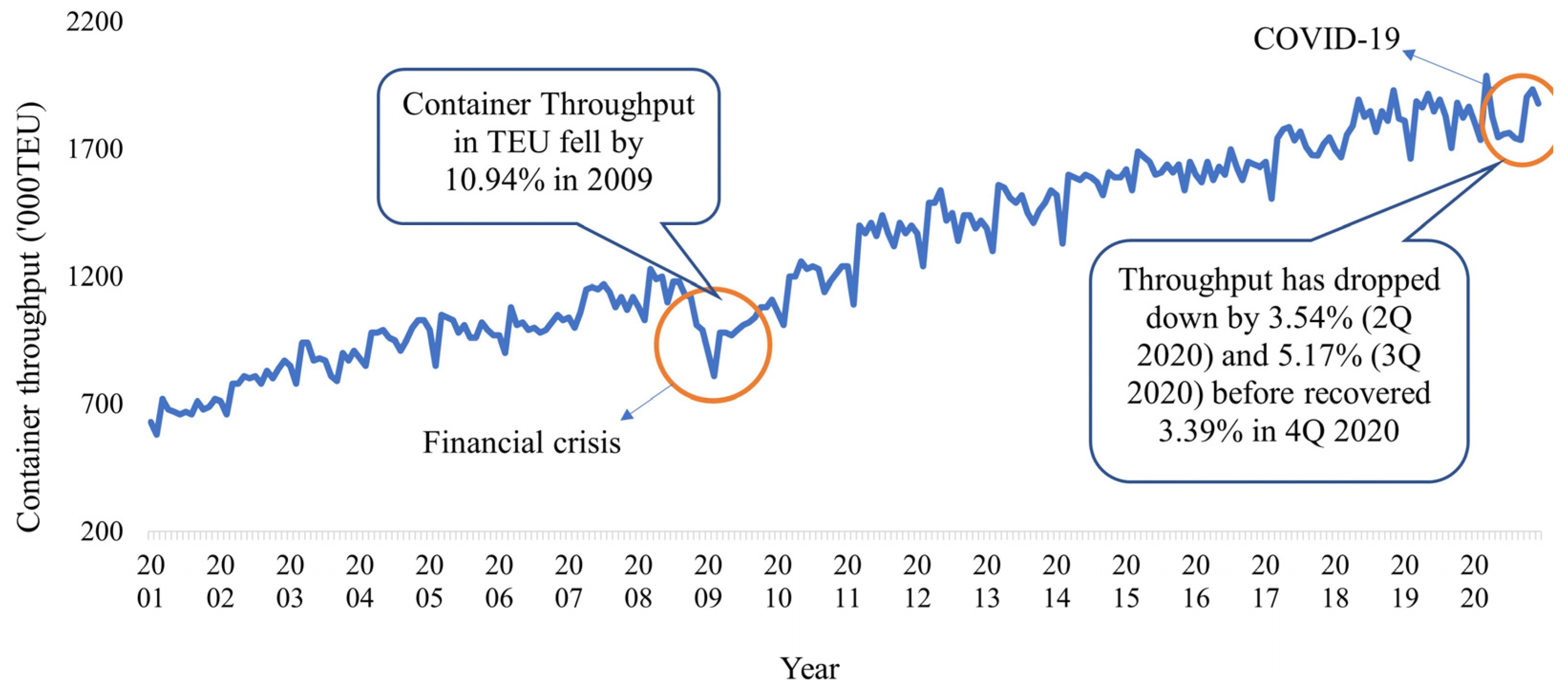 Sustainability 14 13985 g002