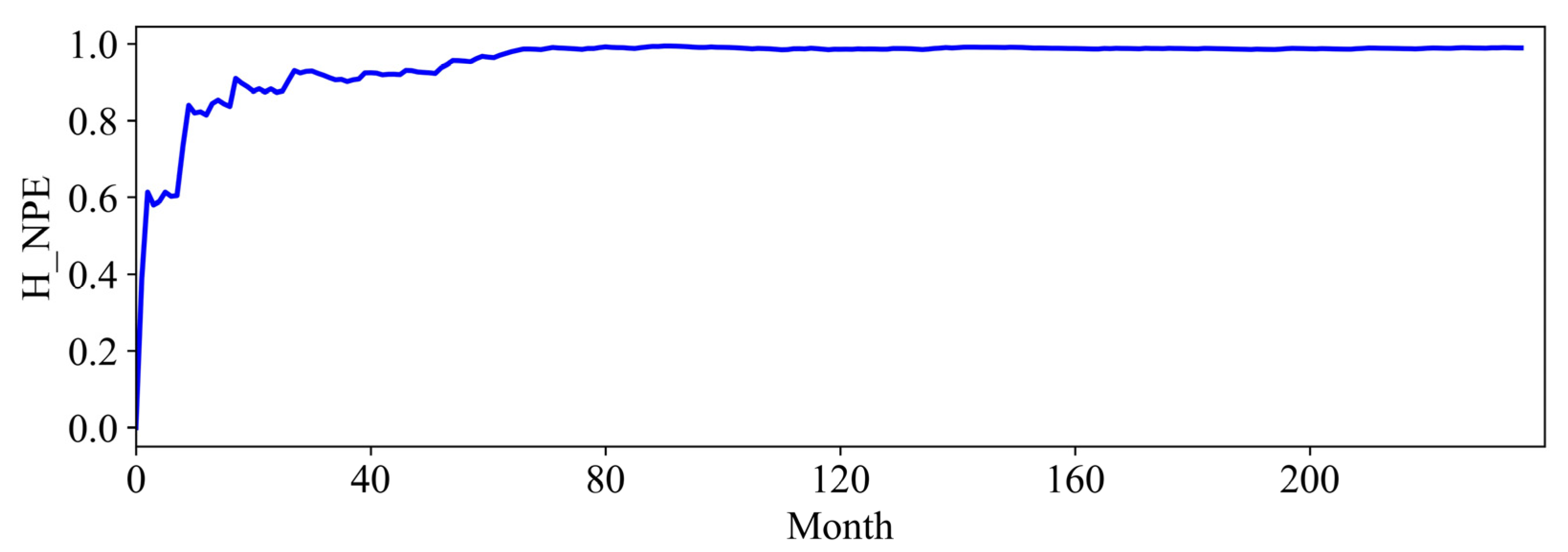 Sustainability 14 13985 g007