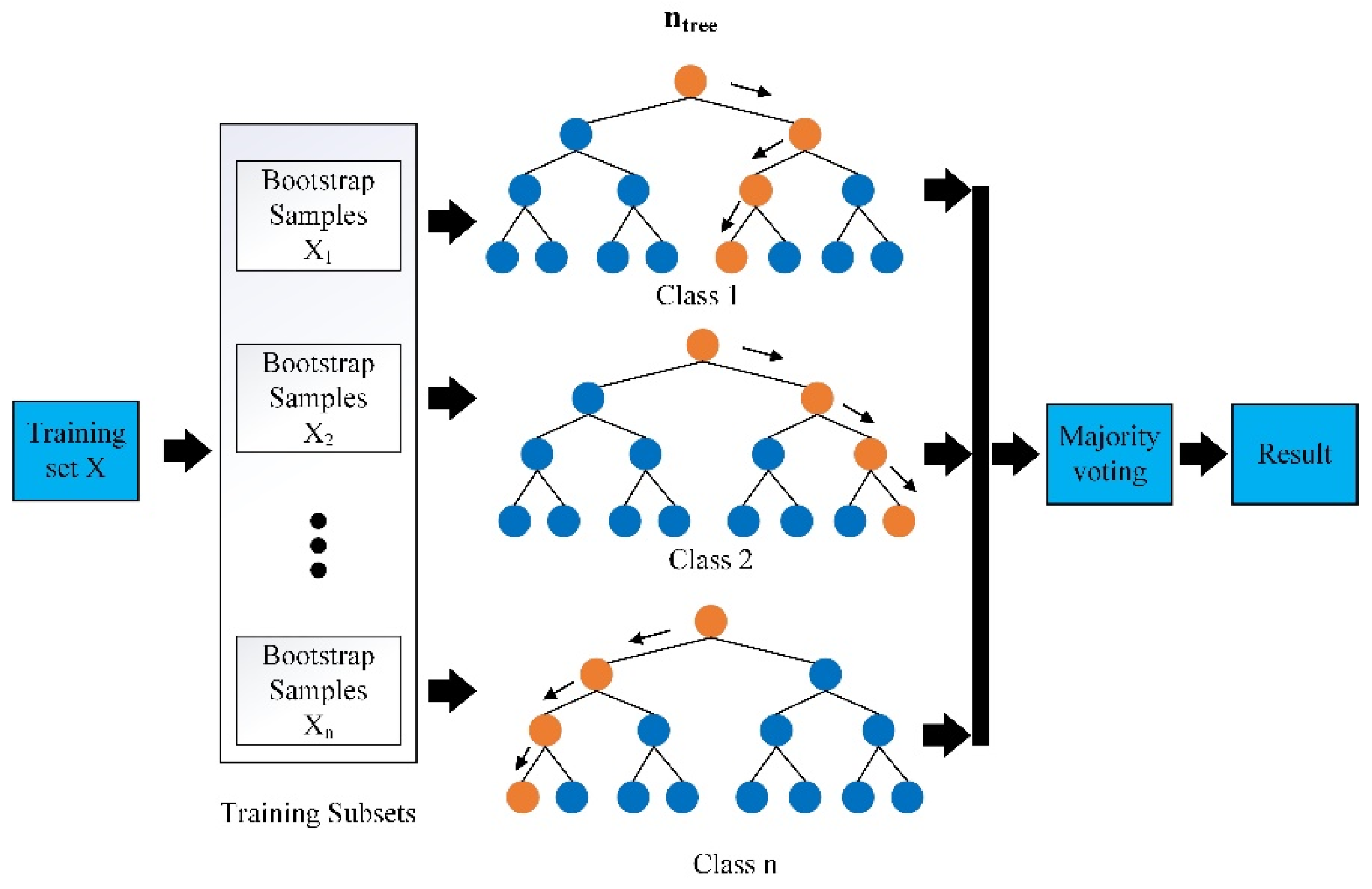 Sustainability 14 13985 g011