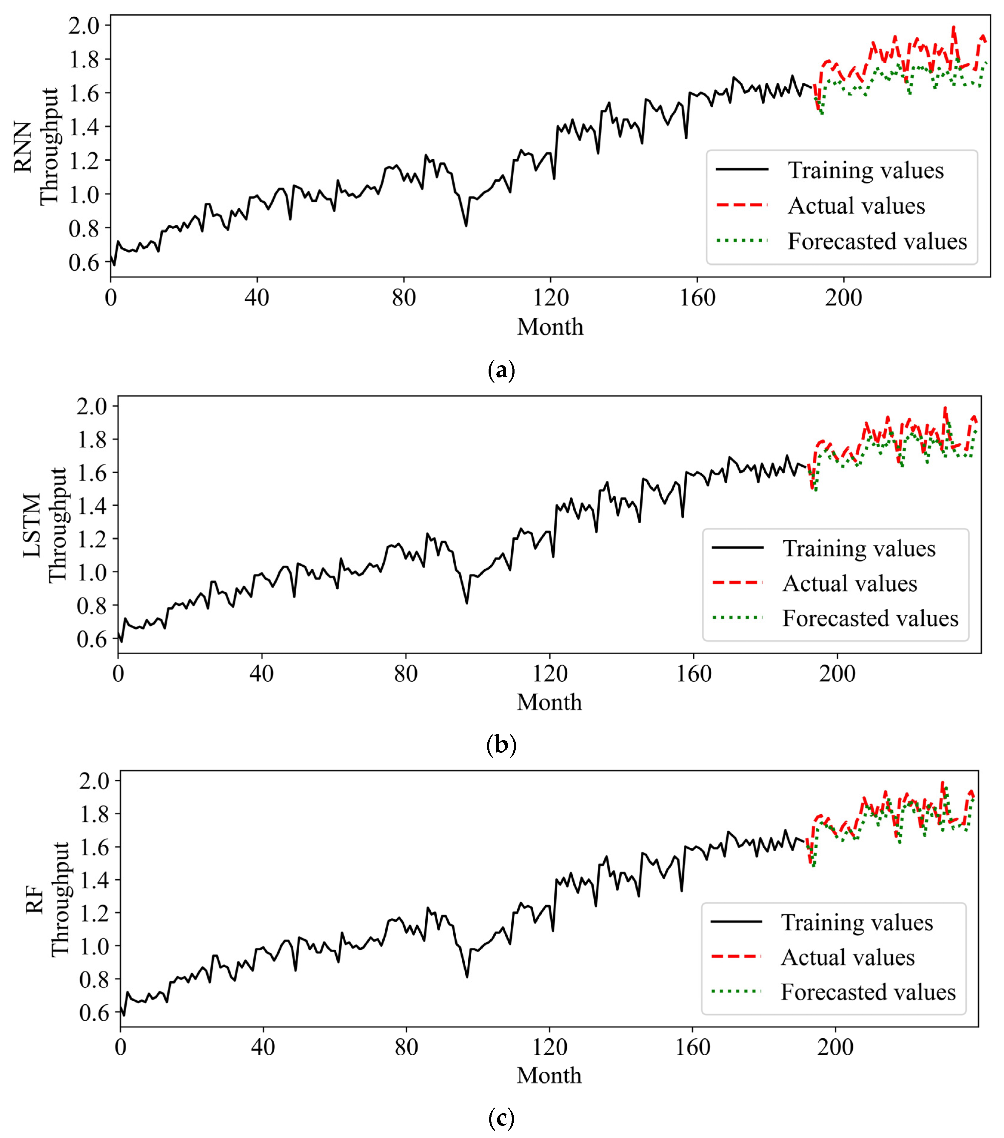 Sustainability 14 13985 g012a