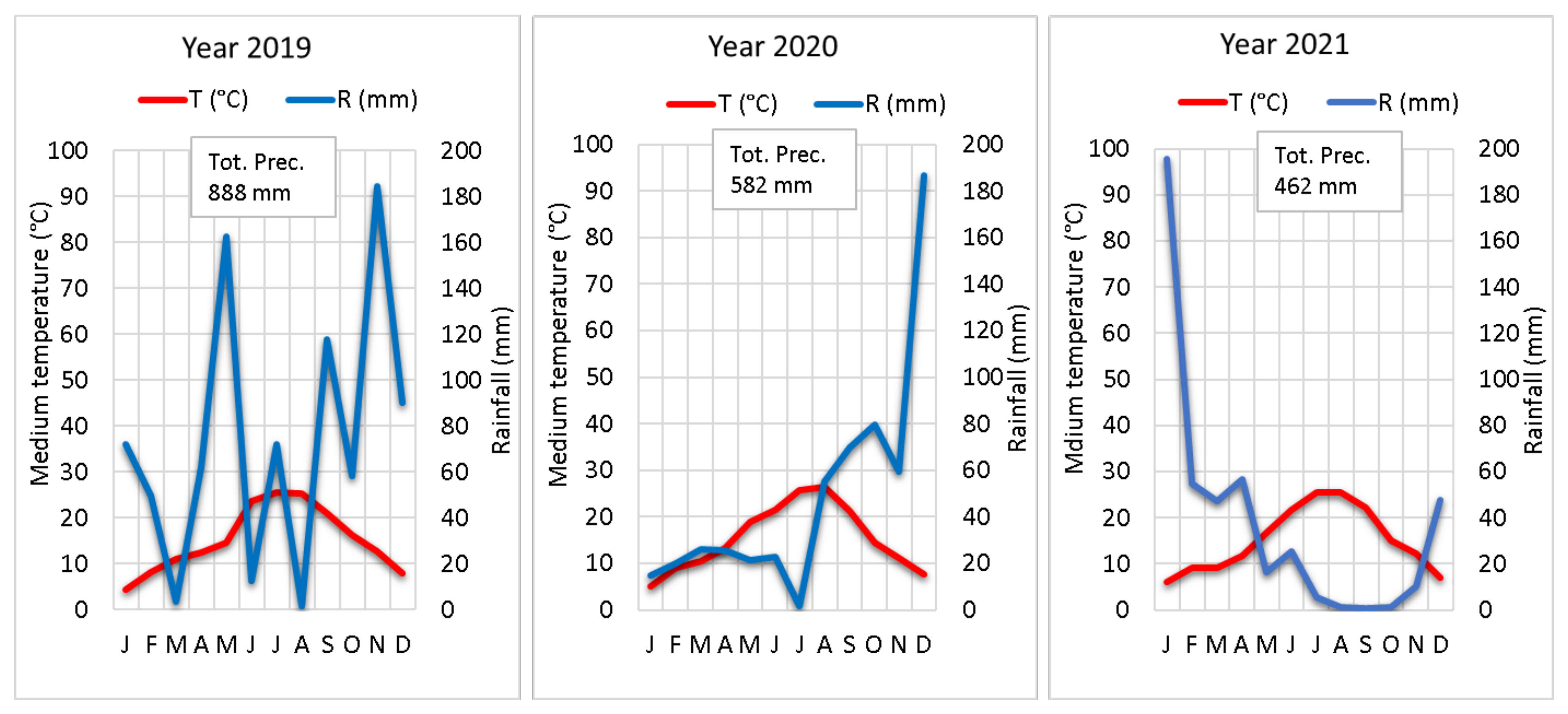 Sustainability 14 13991 g003