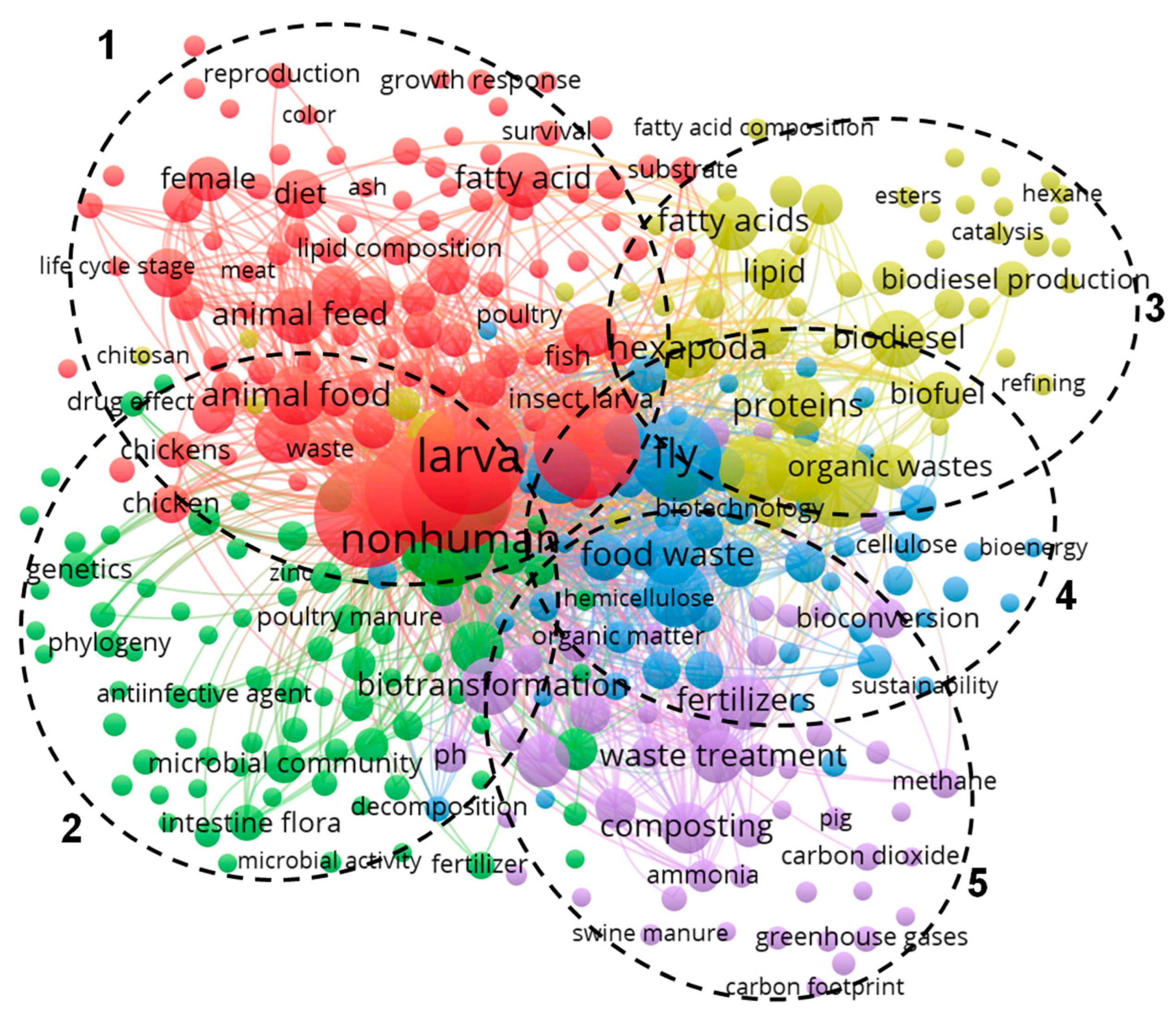 Sustainability 14 13993 g004