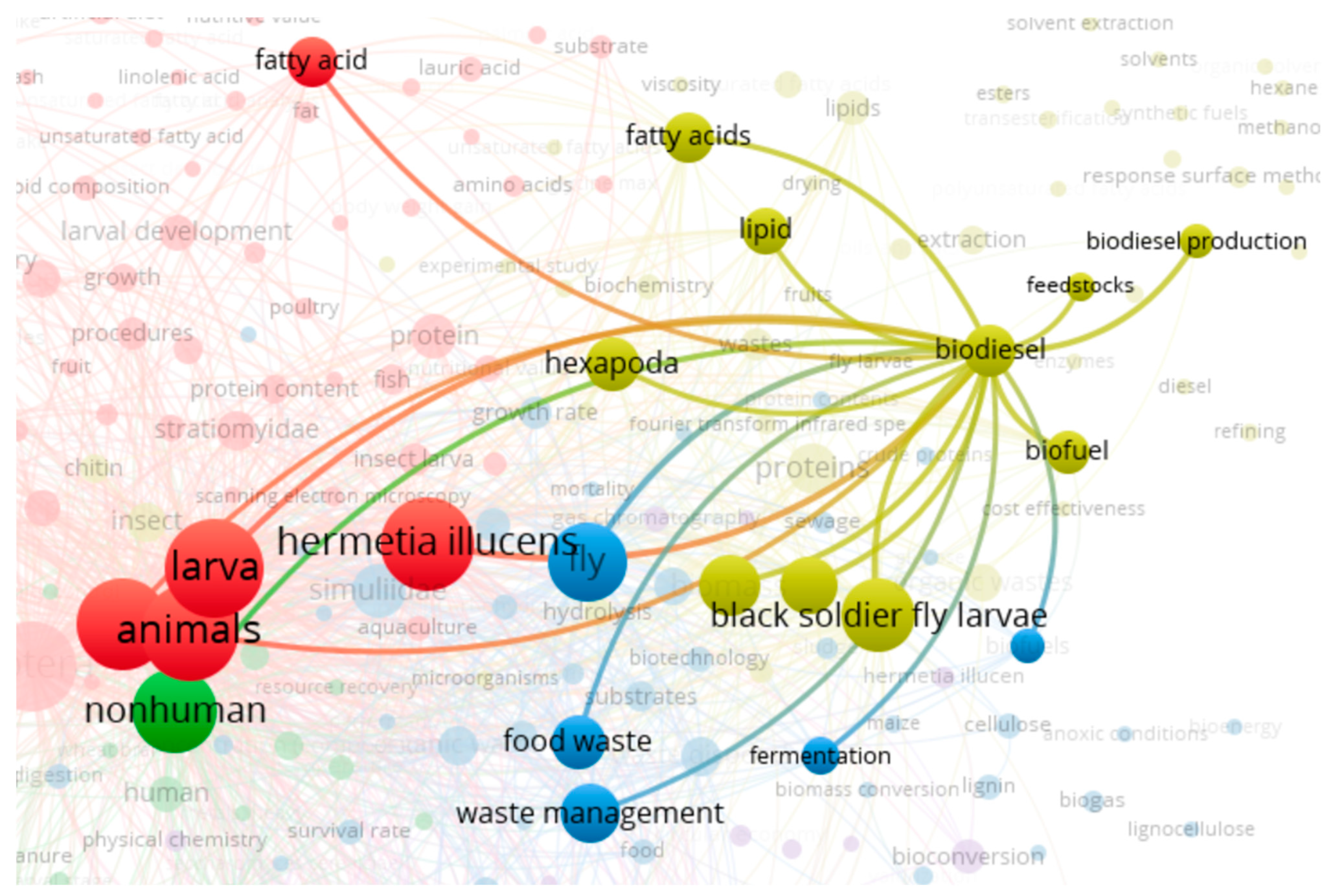 Sustainability 14 13993 g005