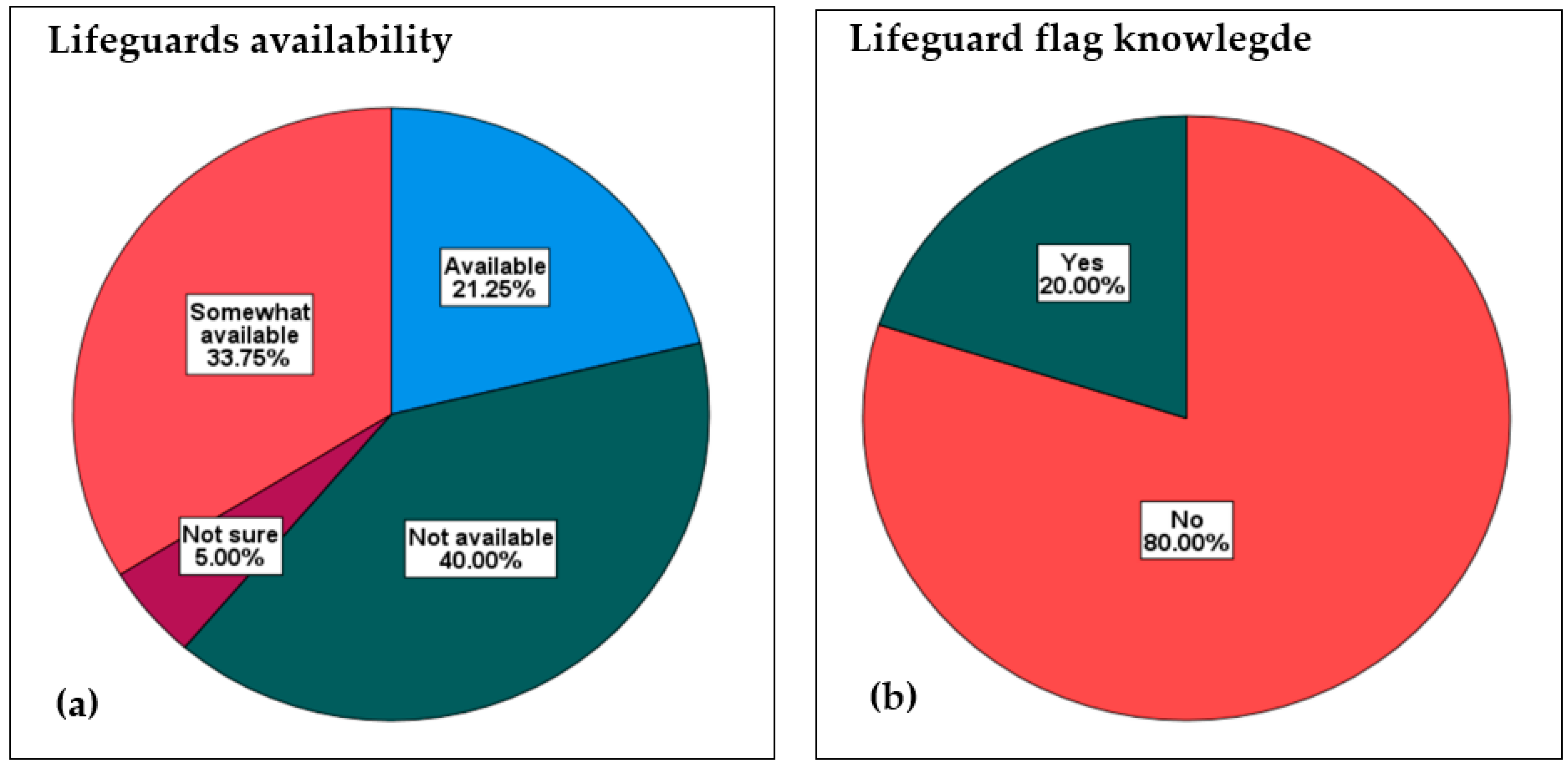Sustainability 14 13994 g010 Sustainability 14 13994 g010
