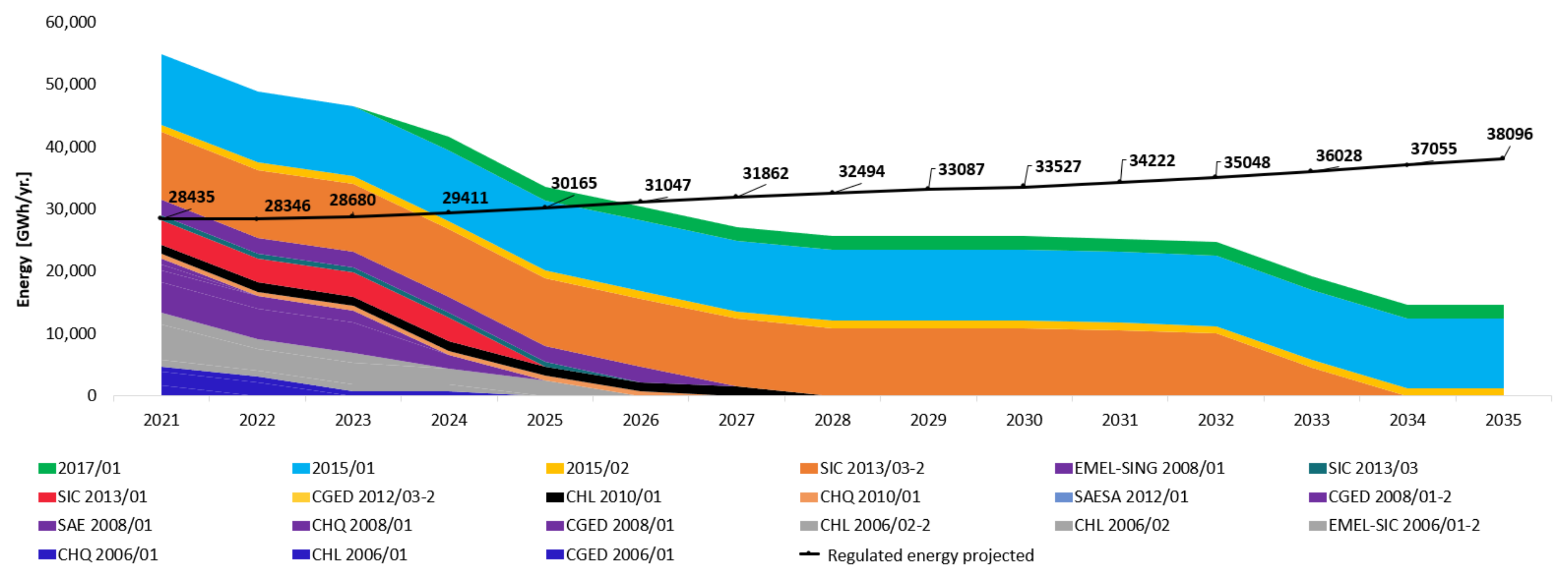 Sustainability 14 13996 g008 Sustainability 14 13996 g008