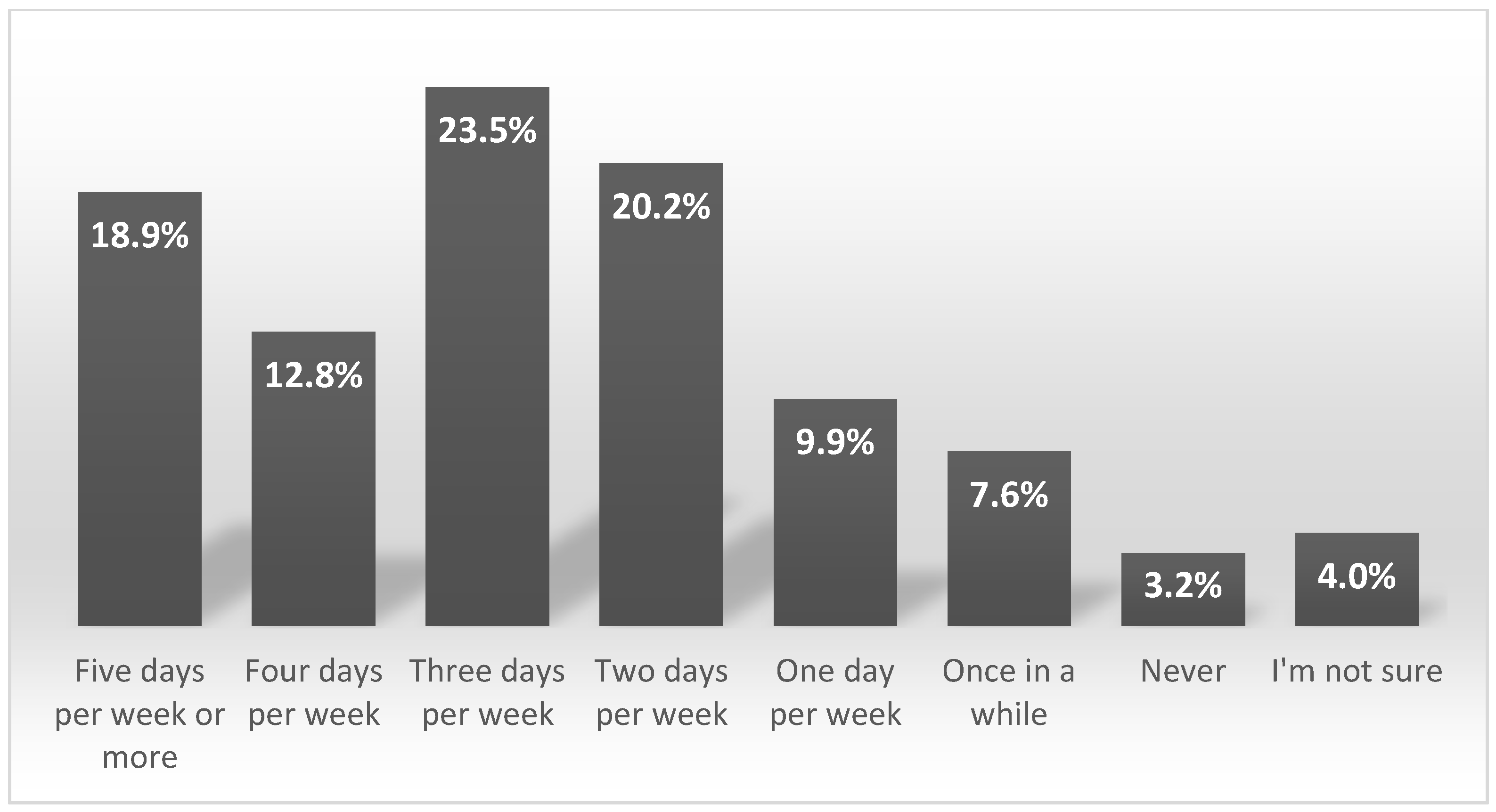 Sustainability 14 13997 g002