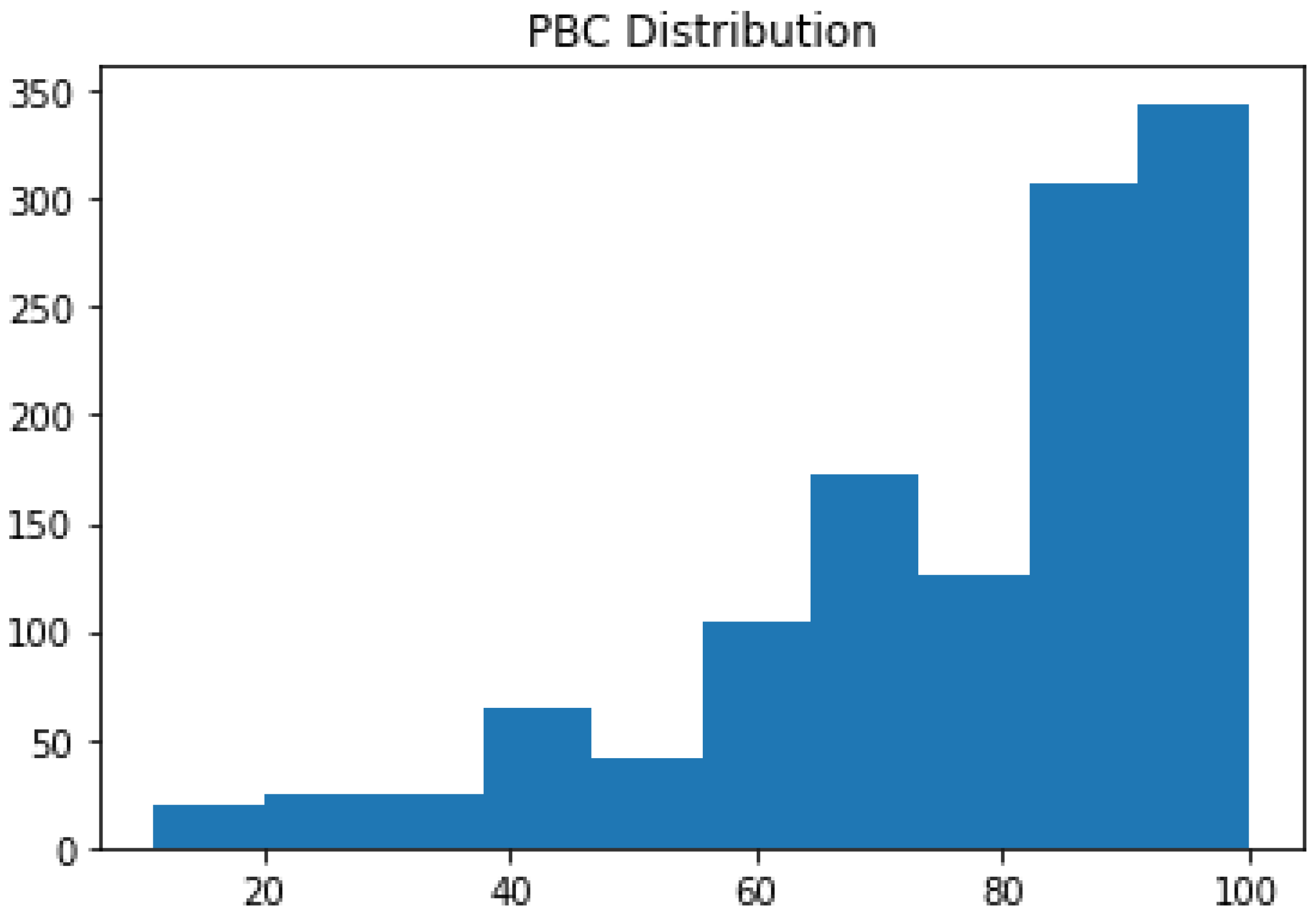Sustainability 14 13997 g008