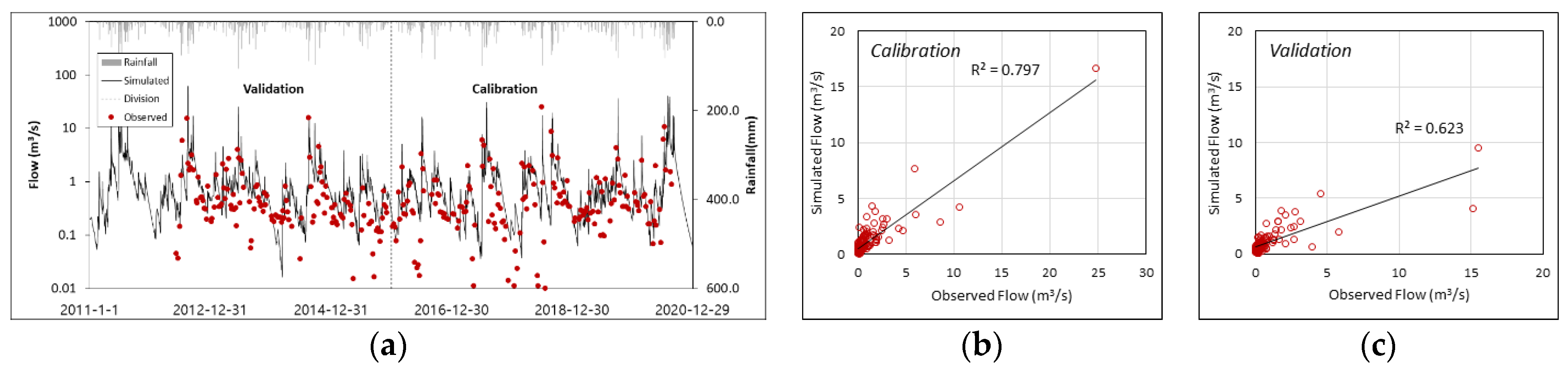Sustainability 14 13999 g006
