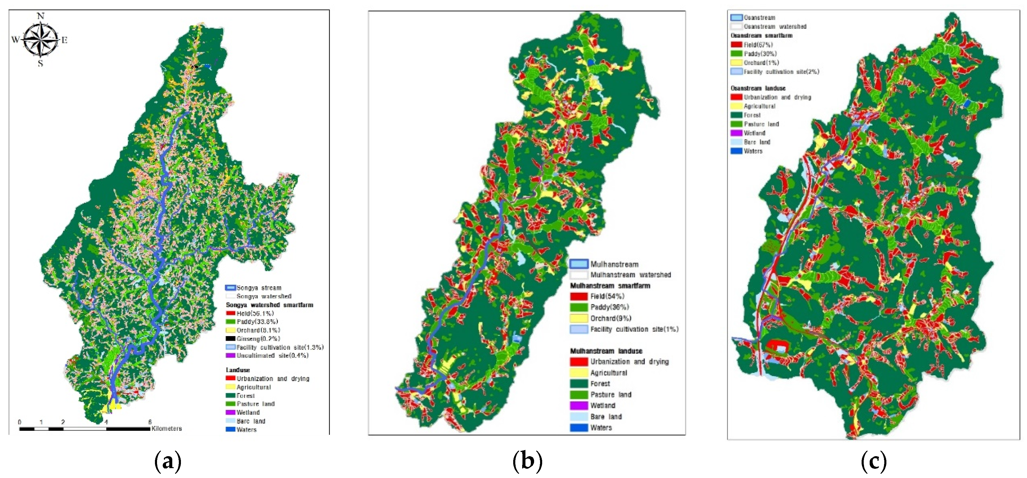 Sustainability 14 13999 g011