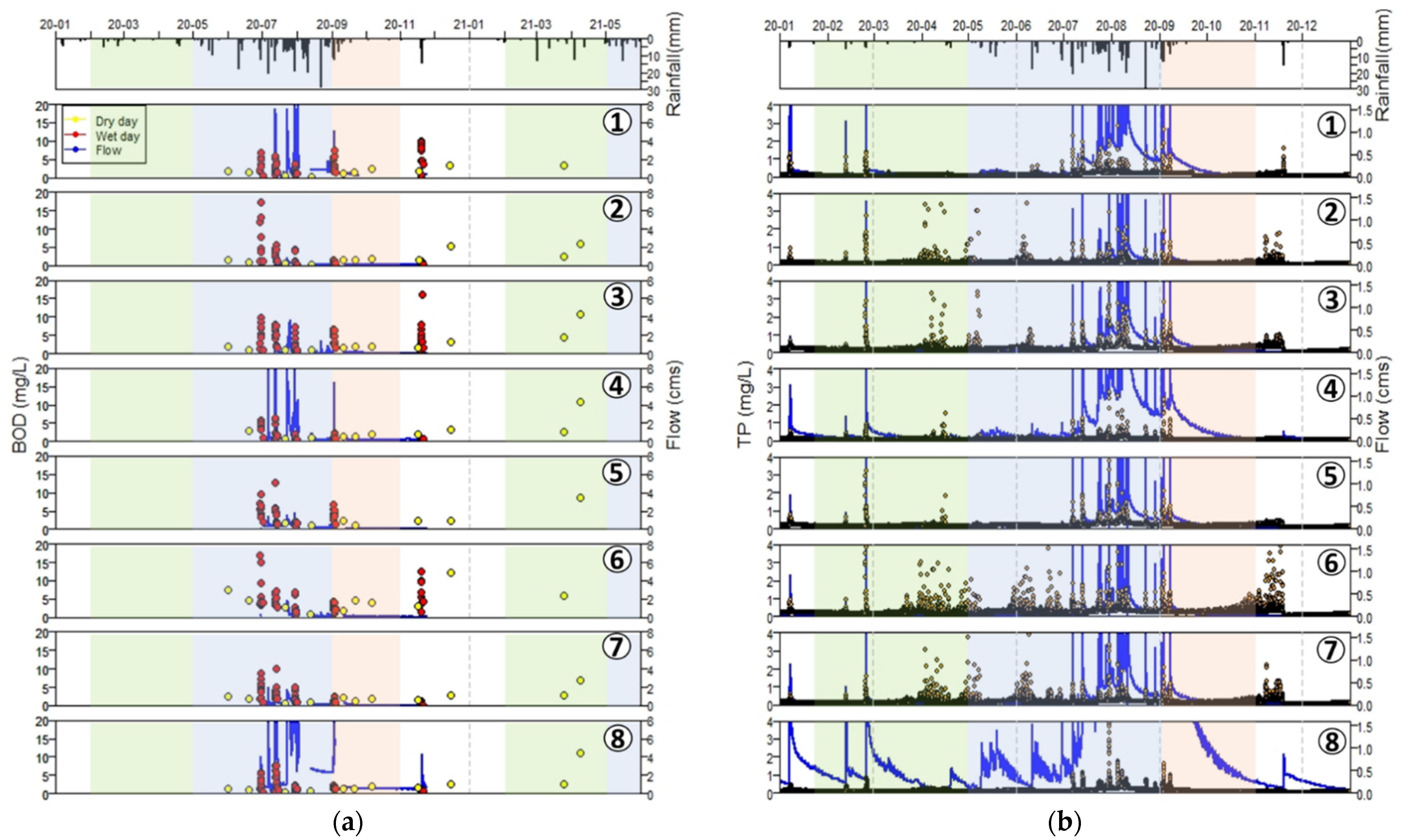 Sustainability 14 13999 g014
