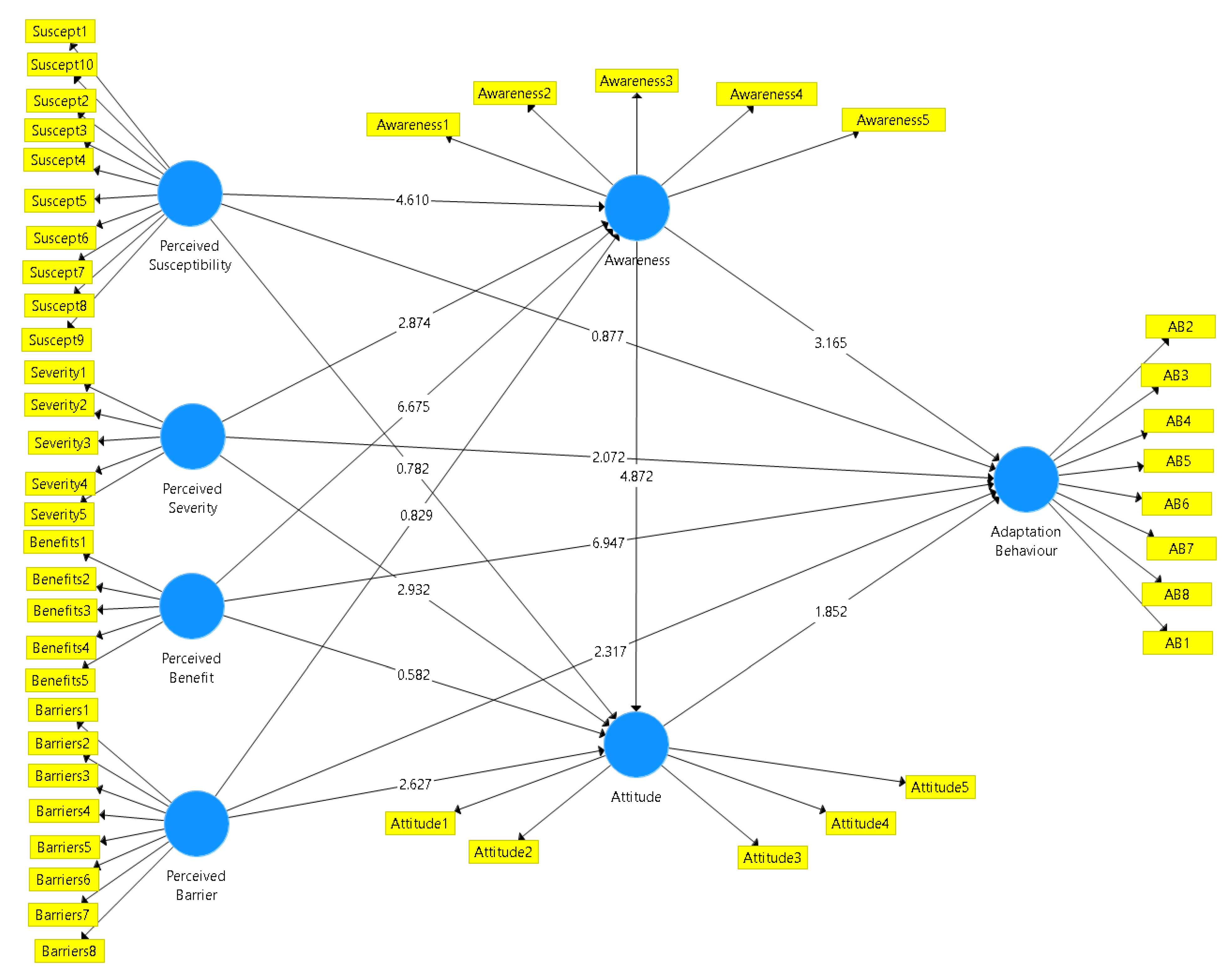 Sustainability 14 14001 g004