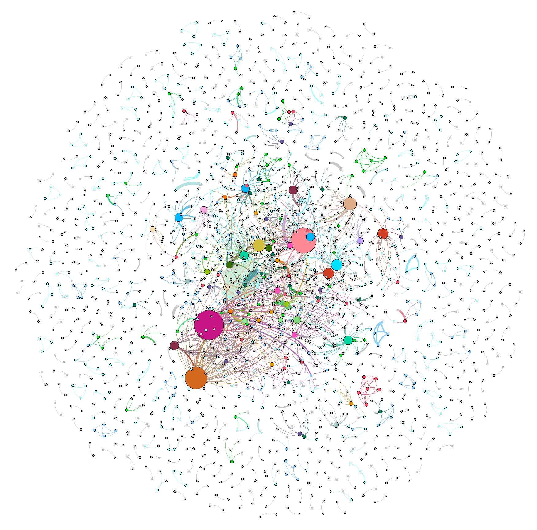 Sustainability 14 14002 g005