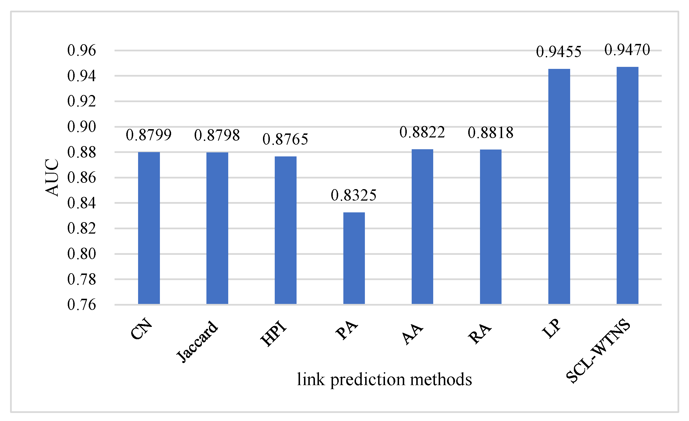 Sustainability 14 14002 g007