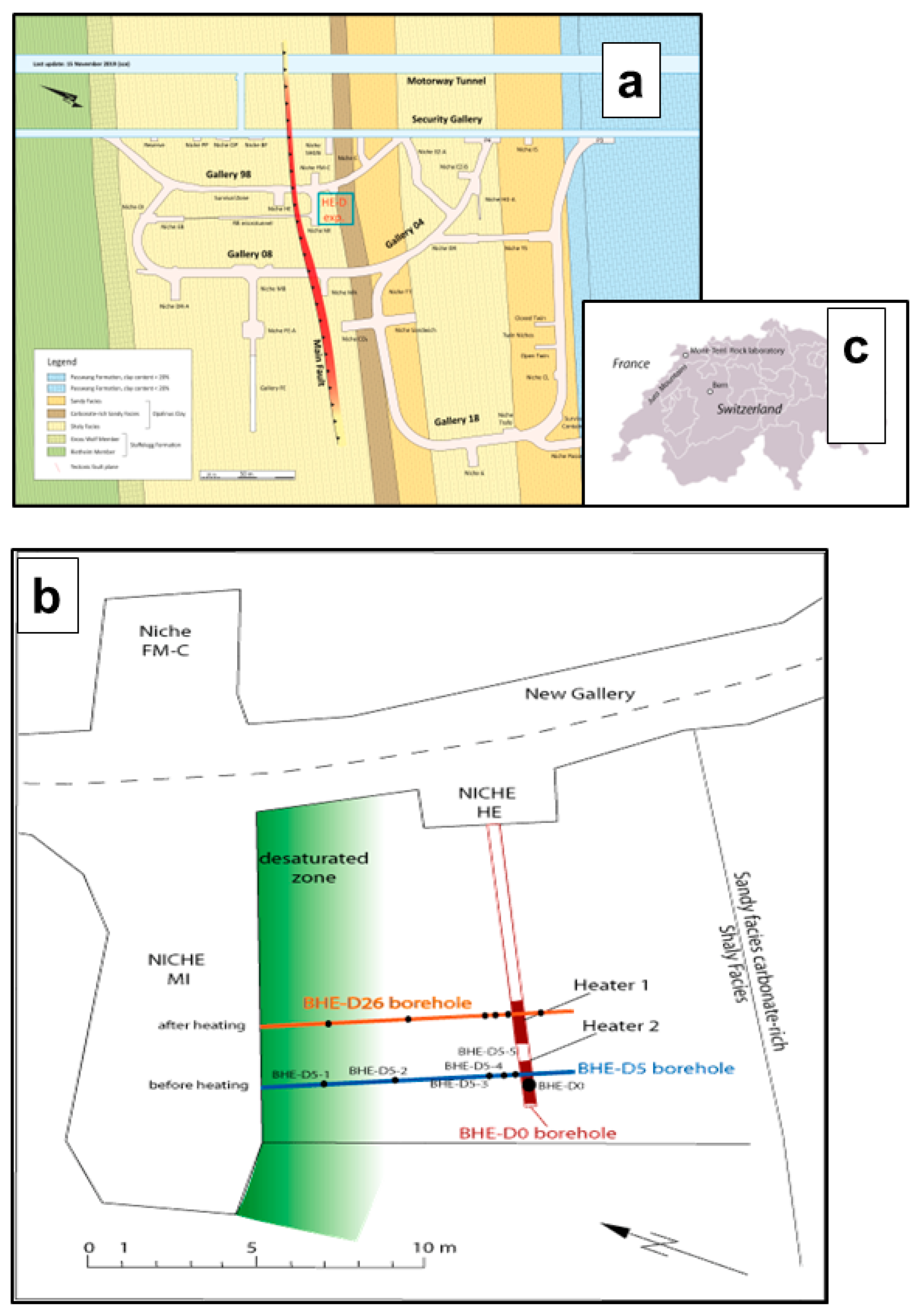 Sustainability 14 14004 g001