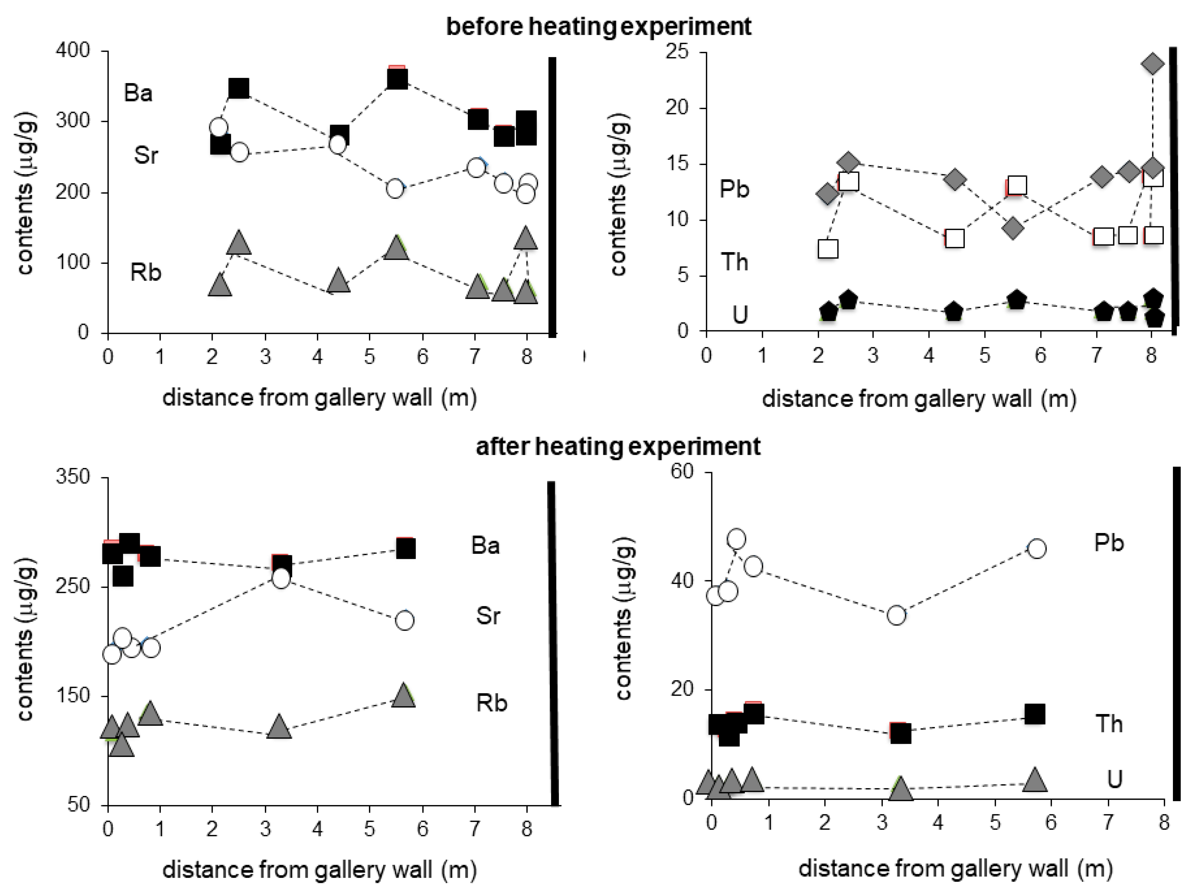 Sustainability 14 14004 g005