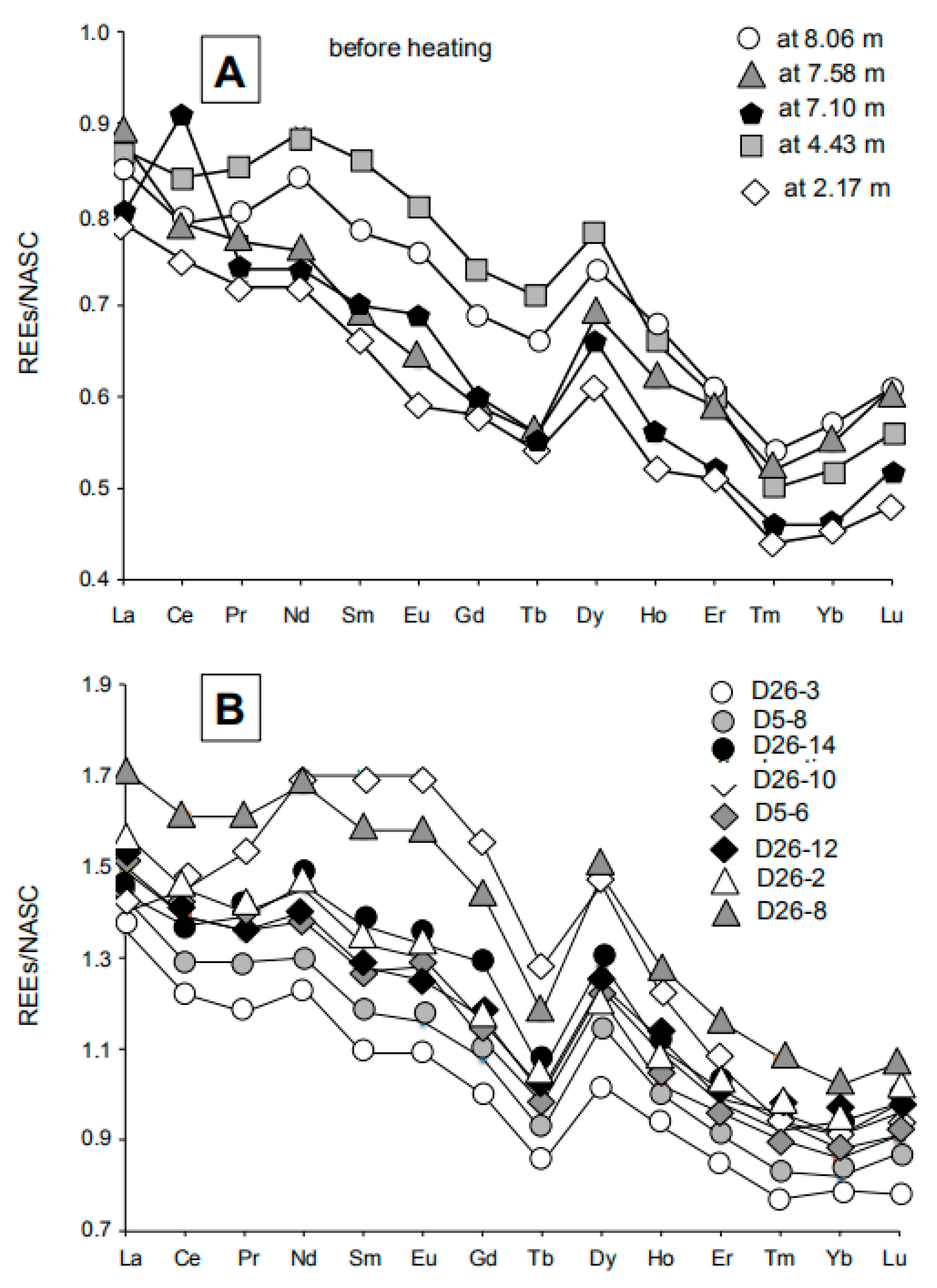 Sustainability 14 14004 g006