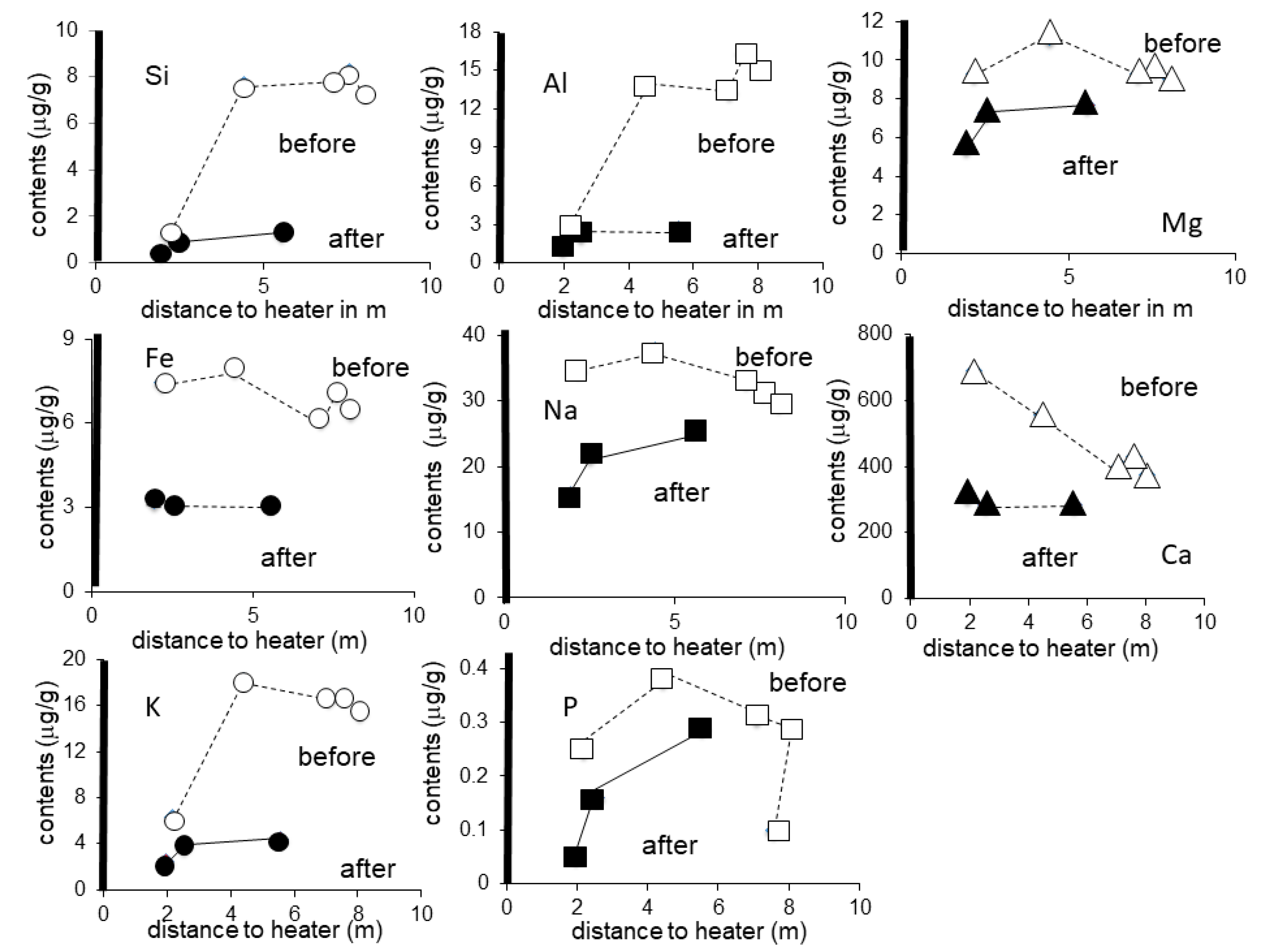 Sustainability 14 14004 g007