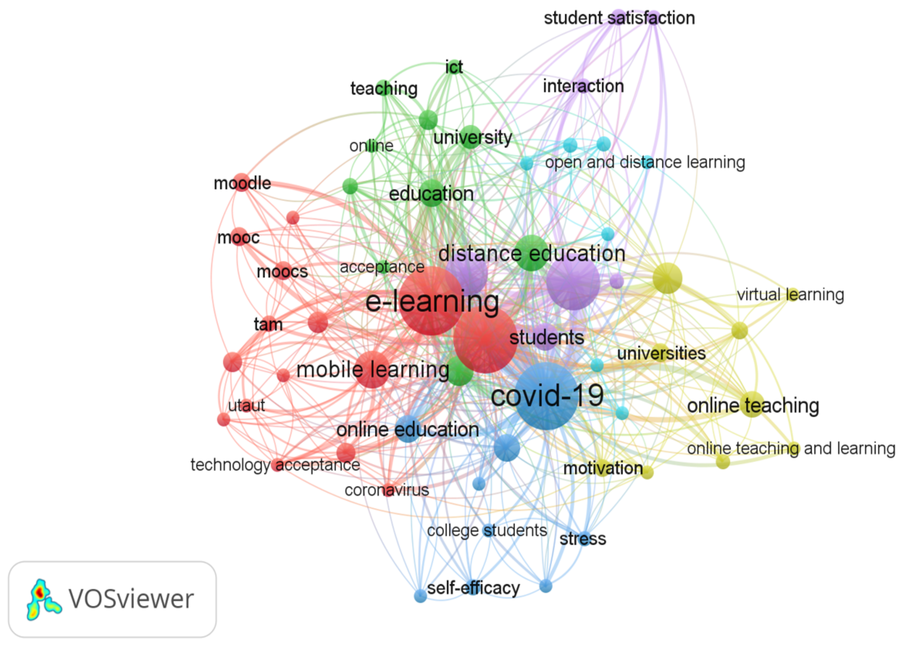 Sustainability 14 14005 g008