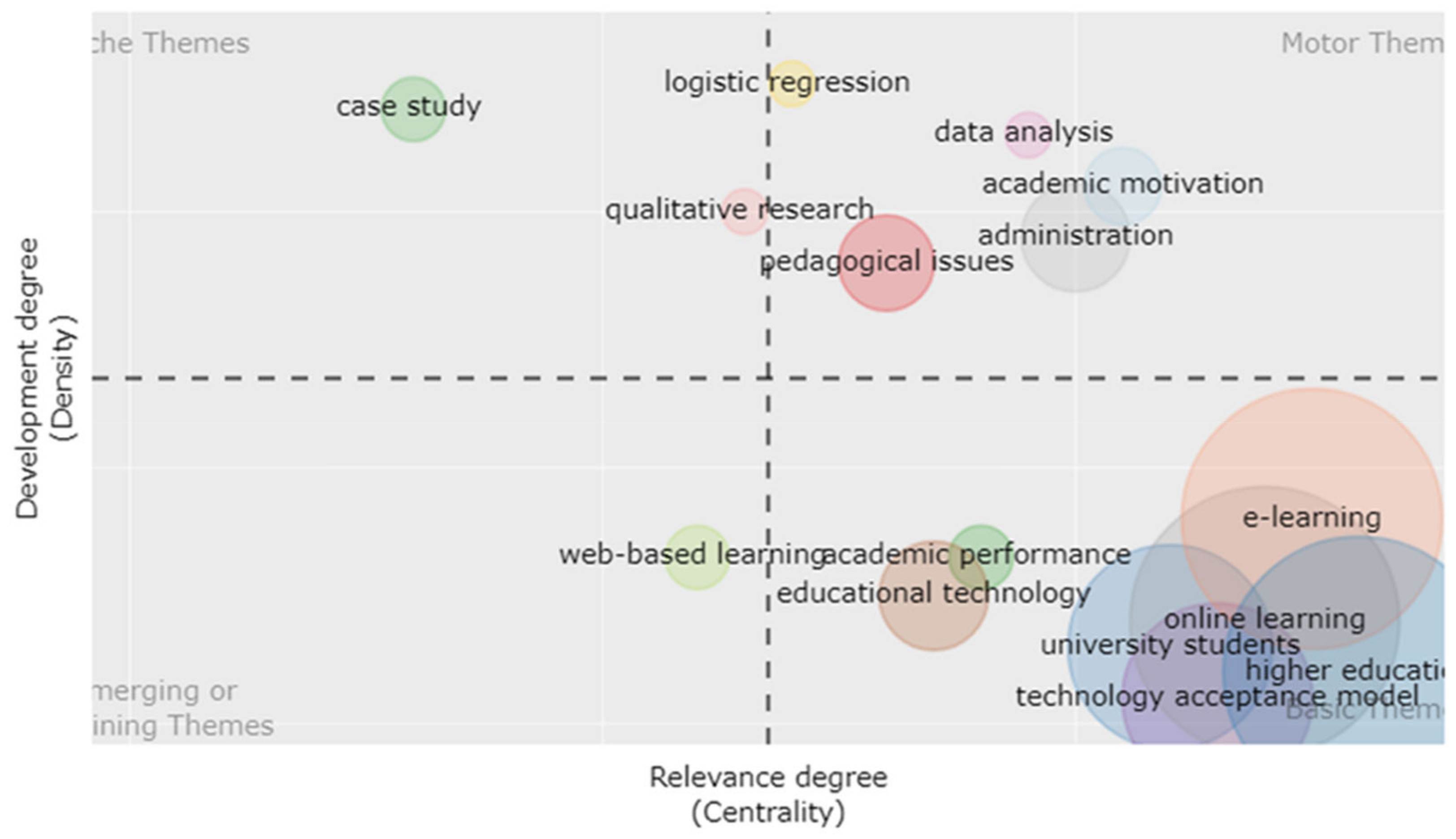 Sustainability 14 14005 g009