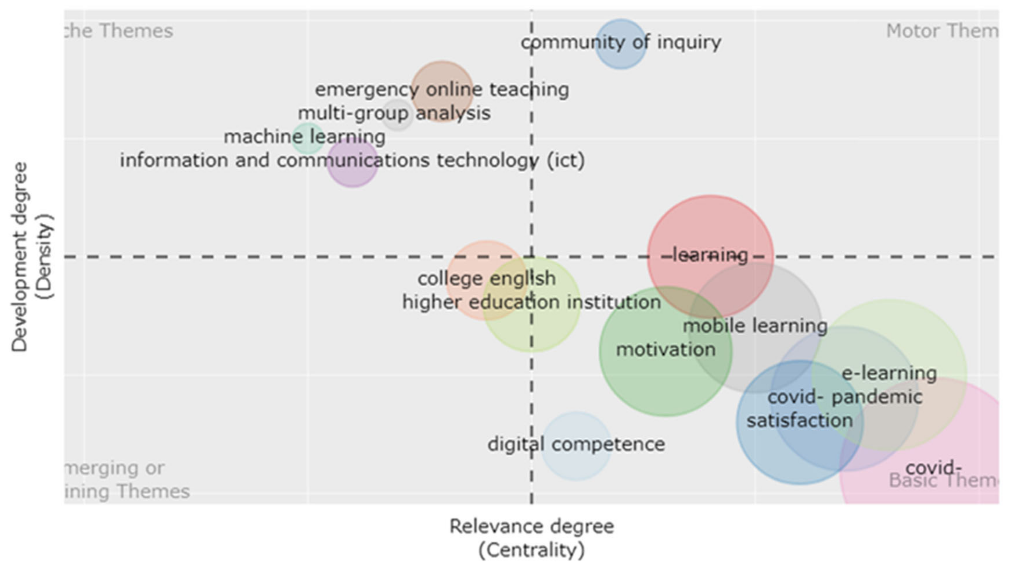 Sustainability 14 14005 g010