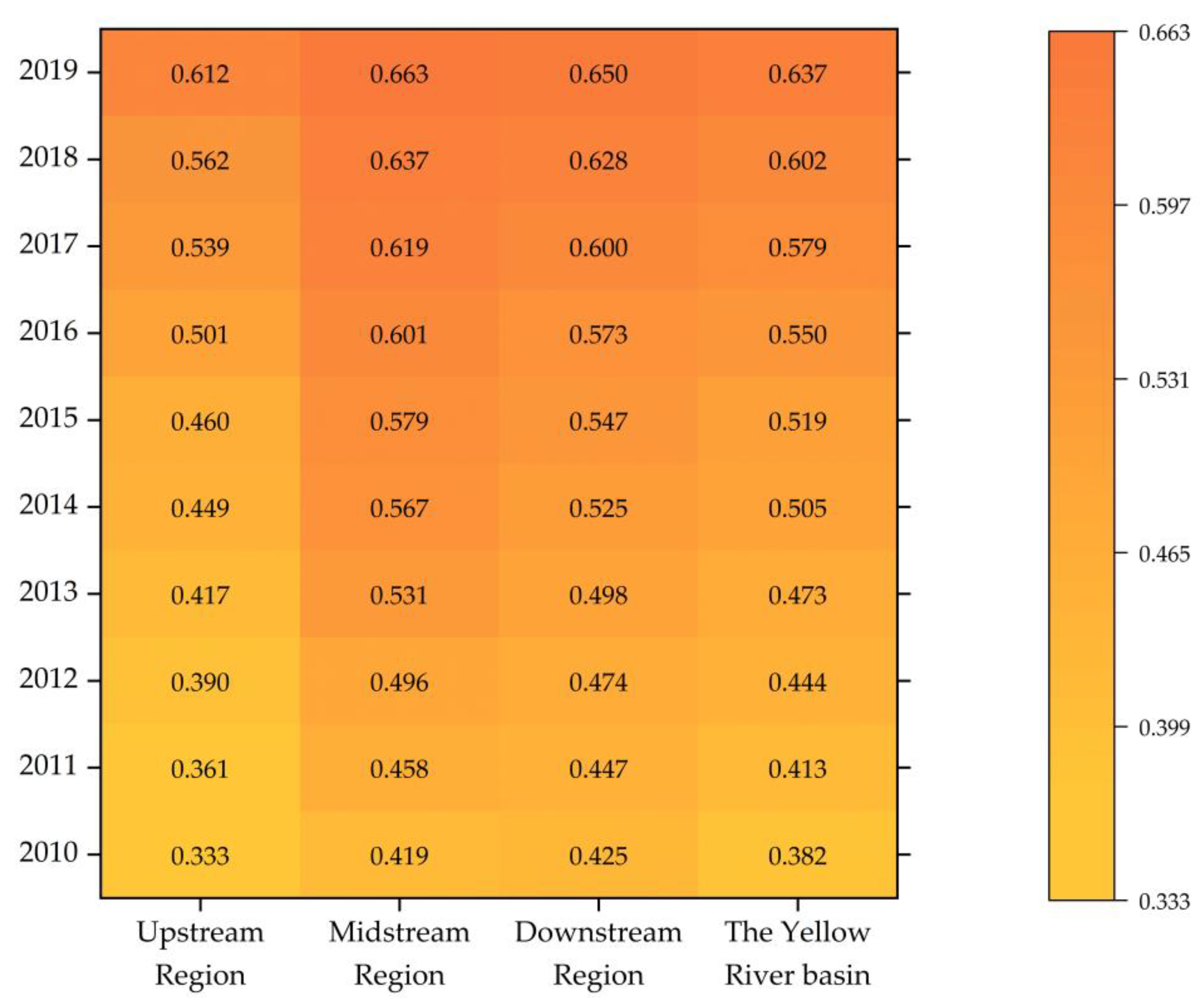 Sustainability 14 14007 g004