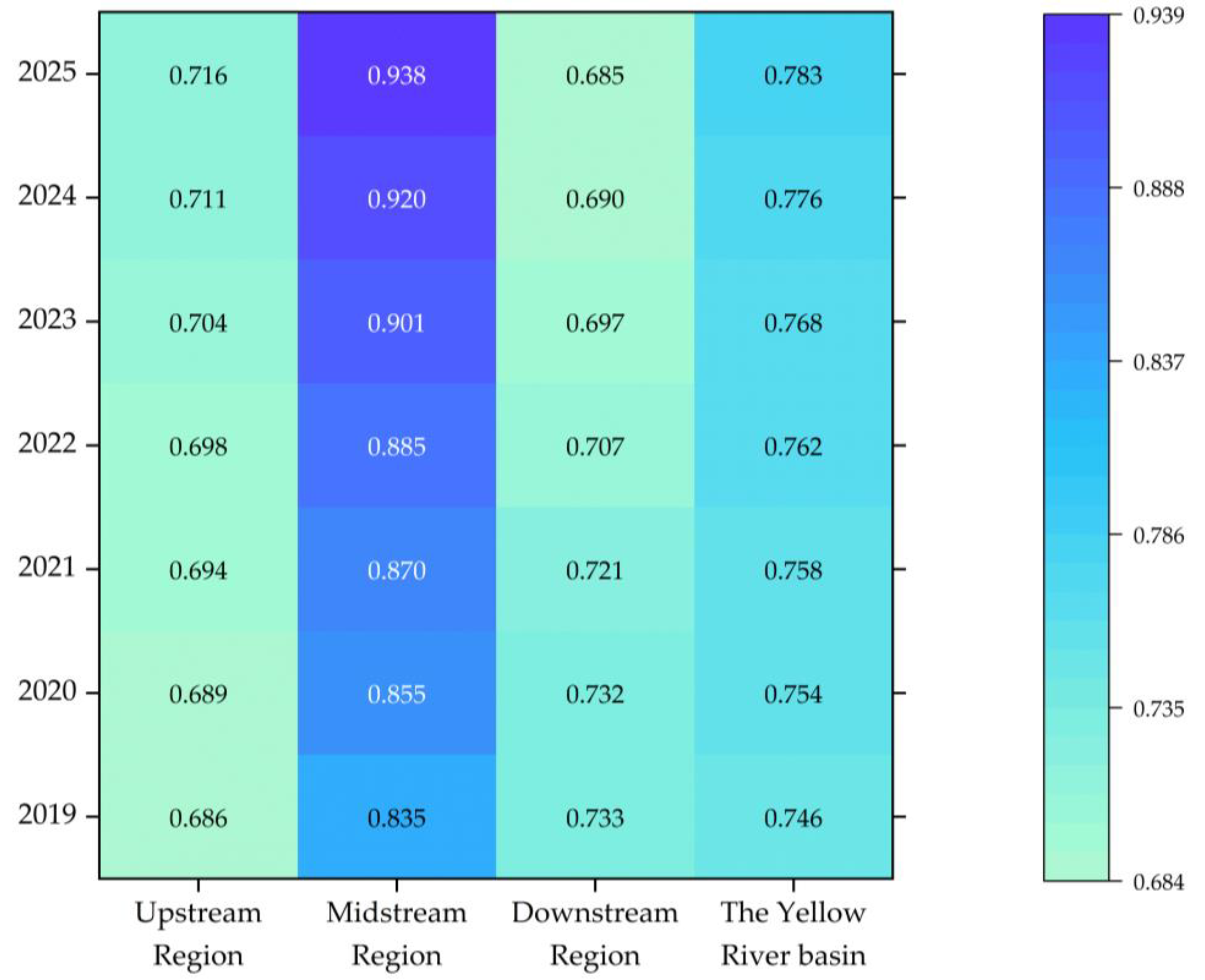 Sustainability 14 14007 g011