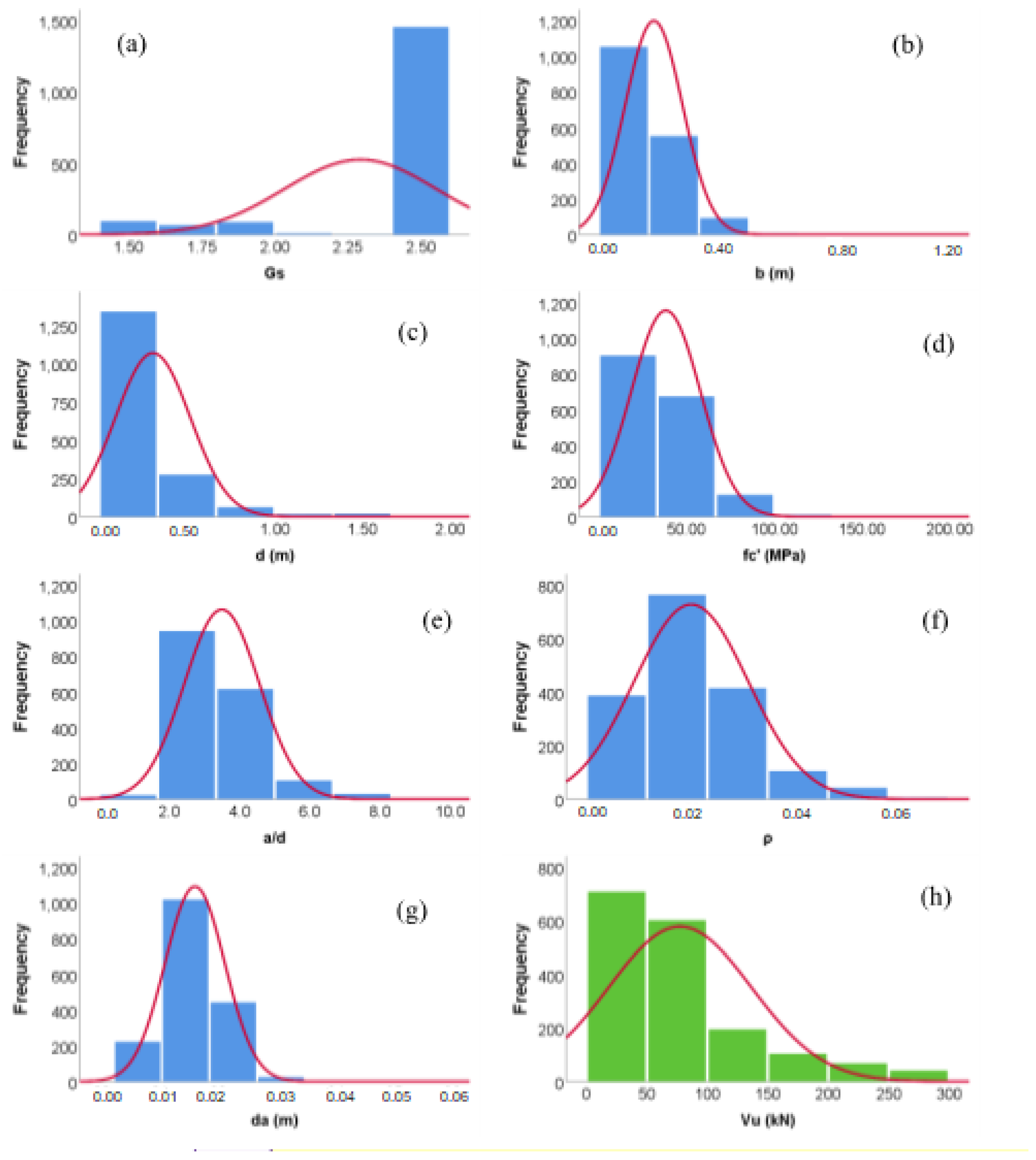 Sustainability 14 14010 g001