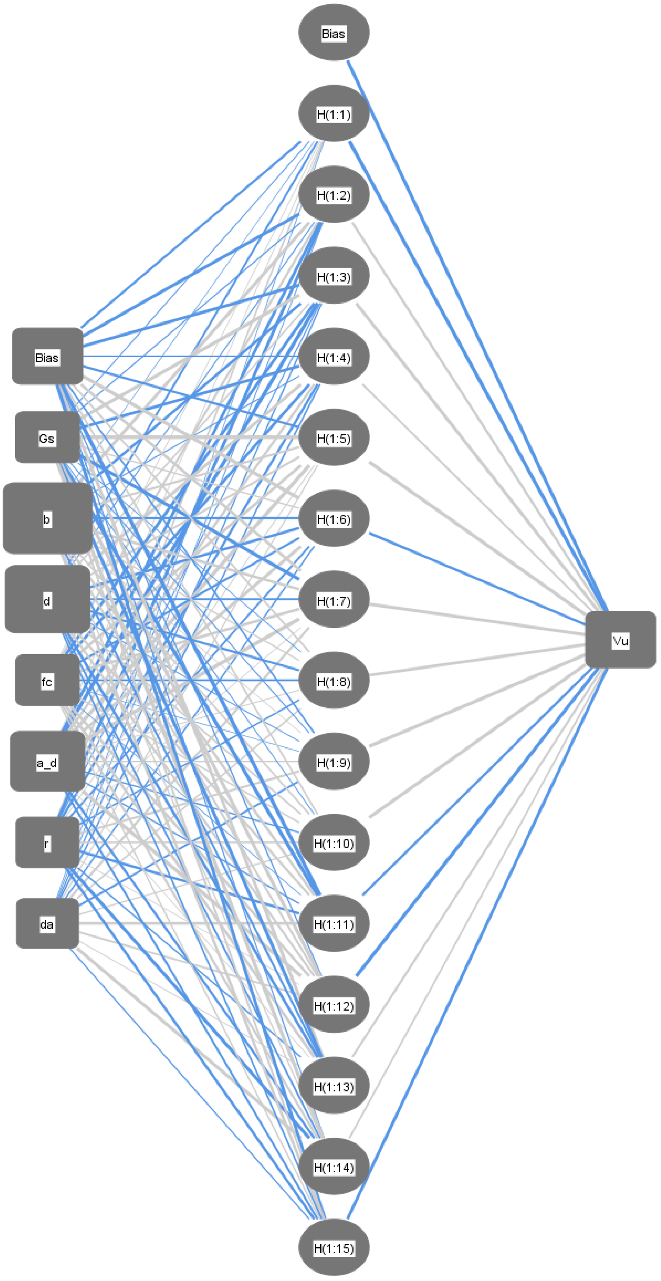 Sustainability 14 14010 g003