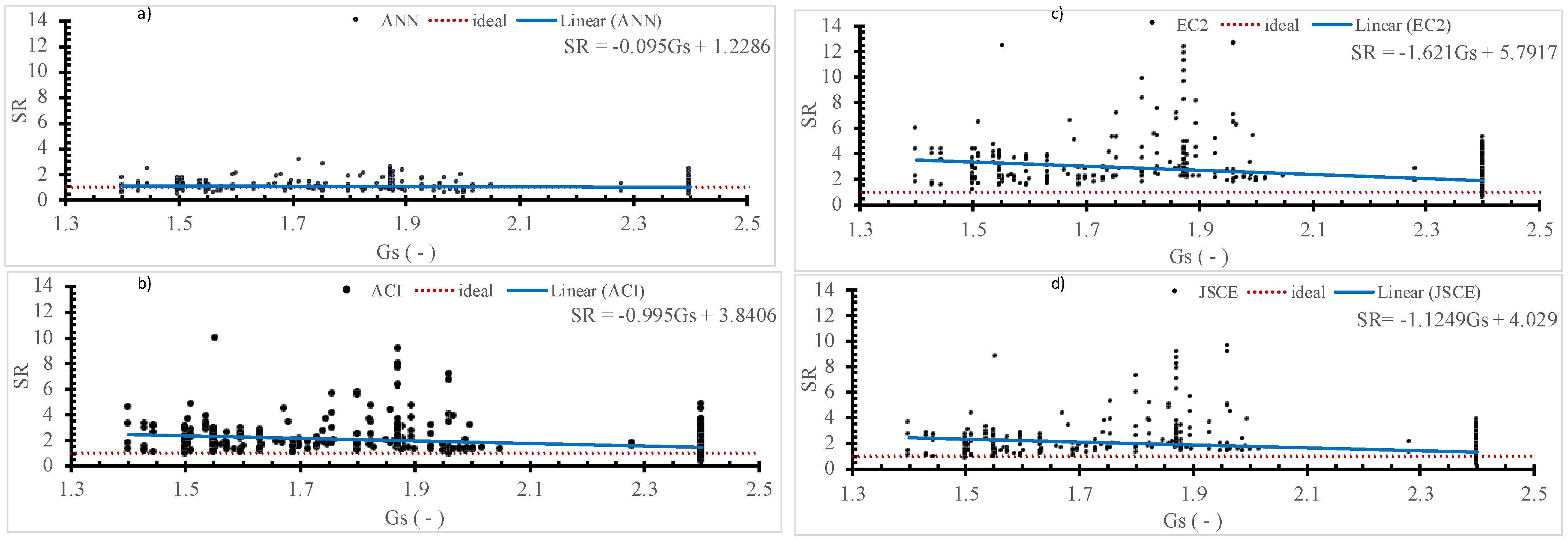 Sustainability 14 14010 g013