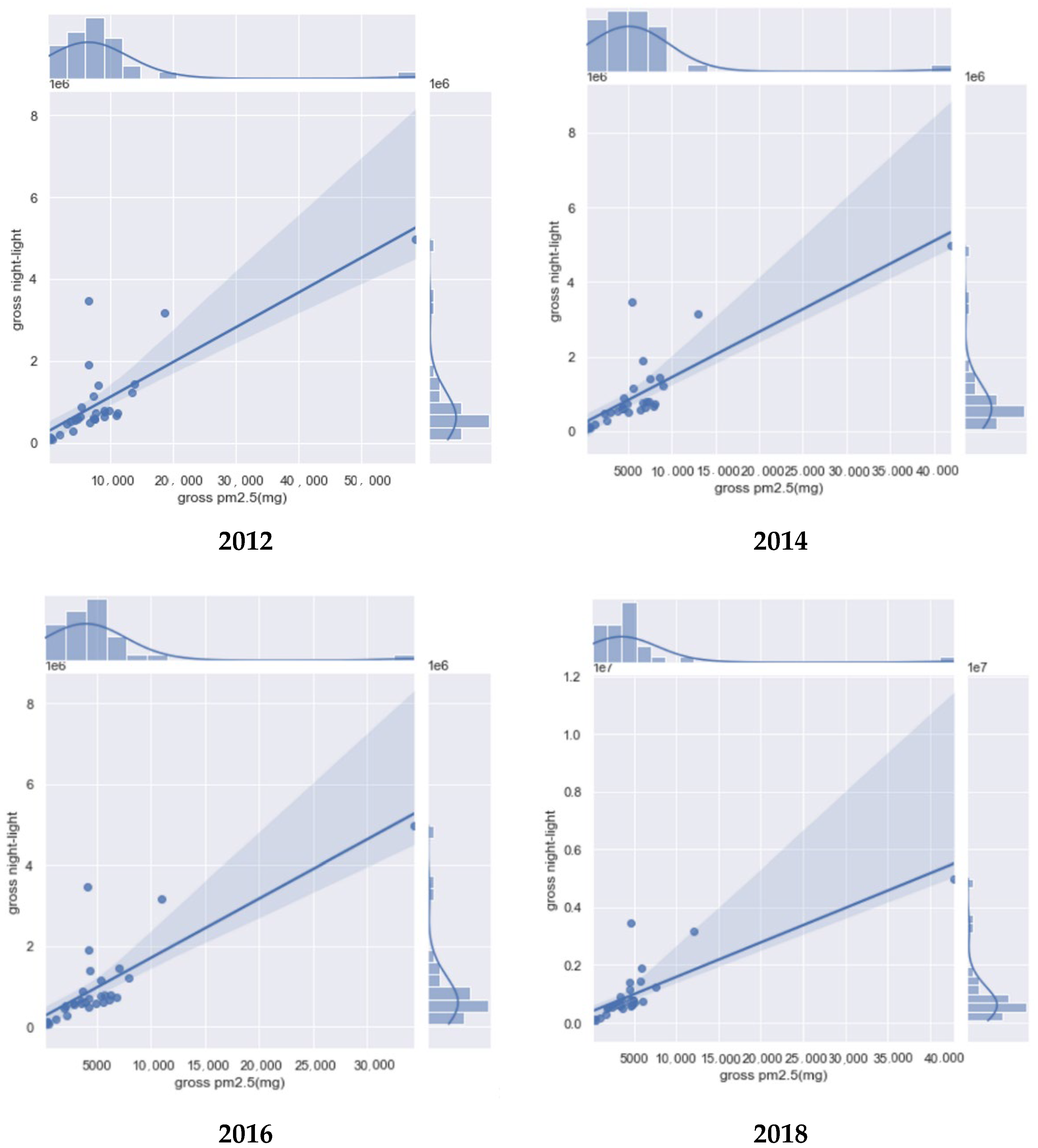 Sustainability 14 14011 g002