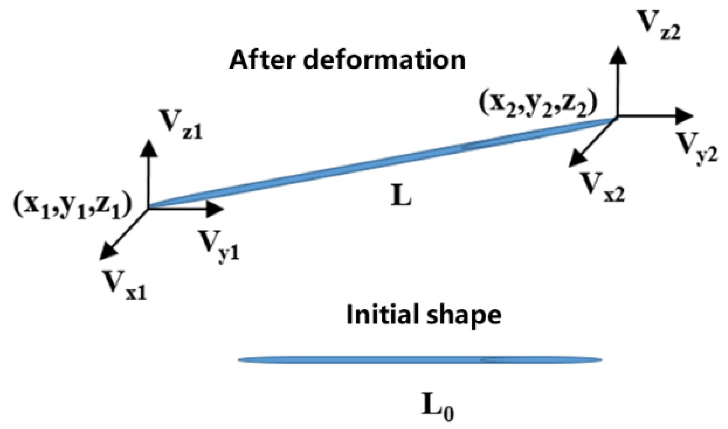 Sustainability 14 14012 g001