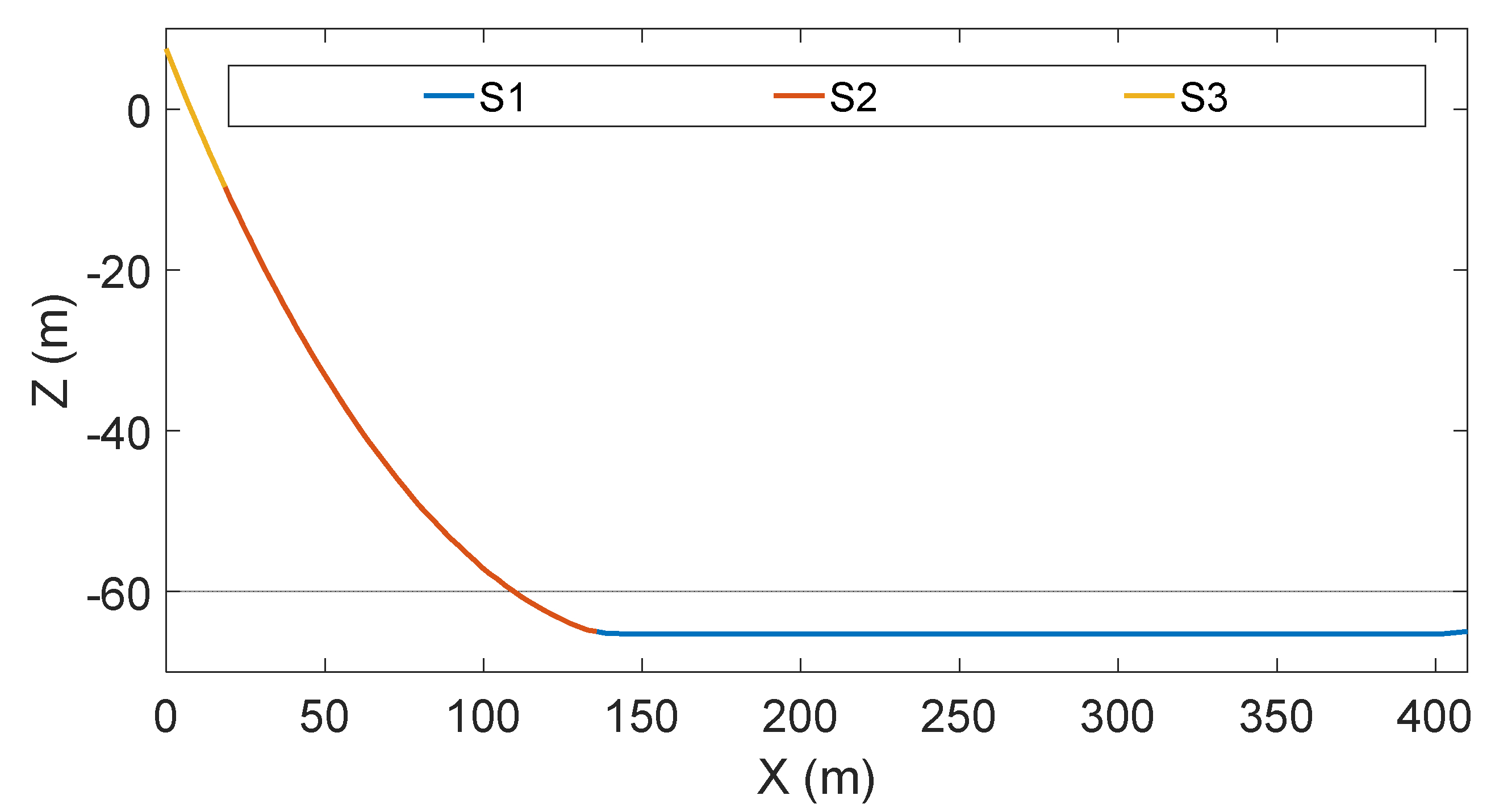 Sustainability 14 14012 g004