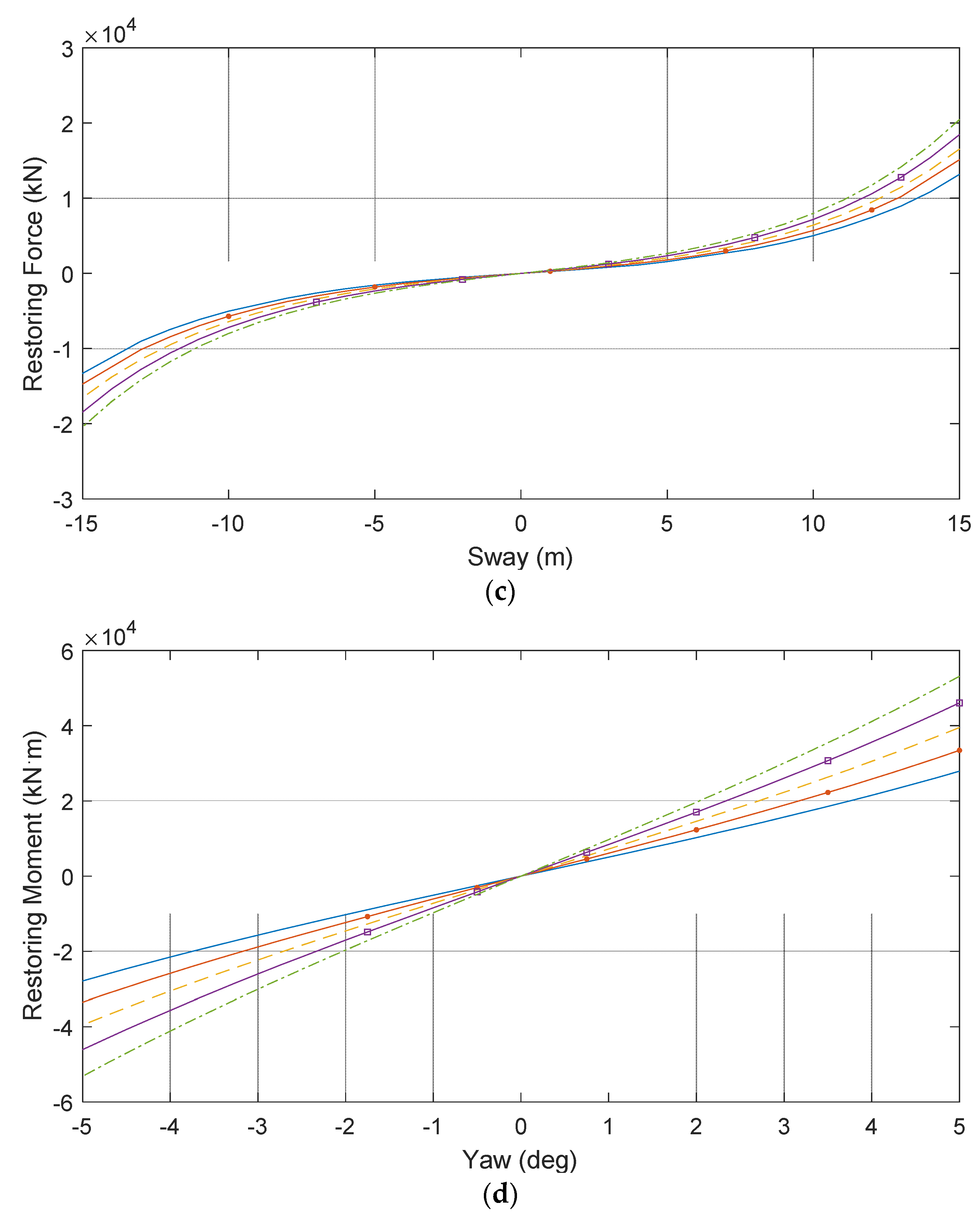 Sustainability 14 14012 g006b