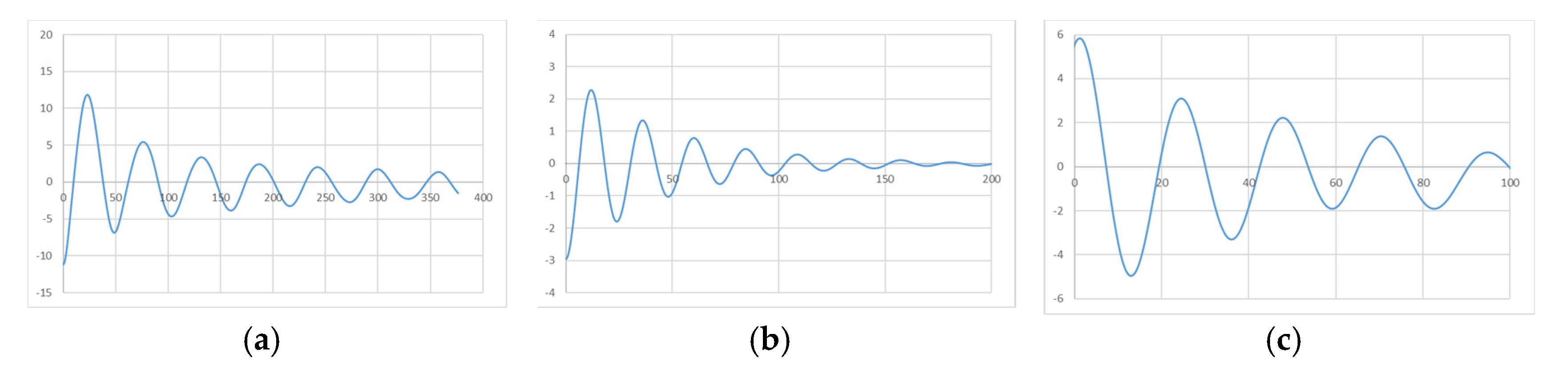 Sustainability 14 14012 g008