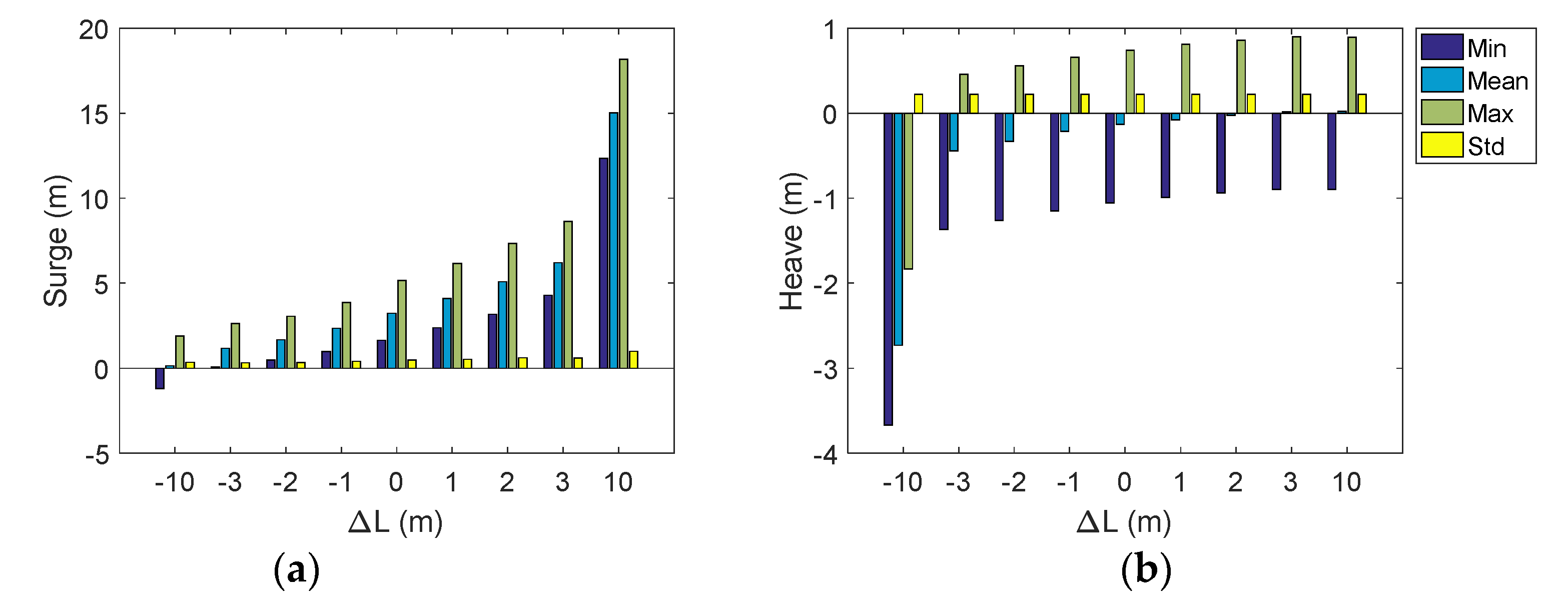 Sustainability 14 14012 g011a