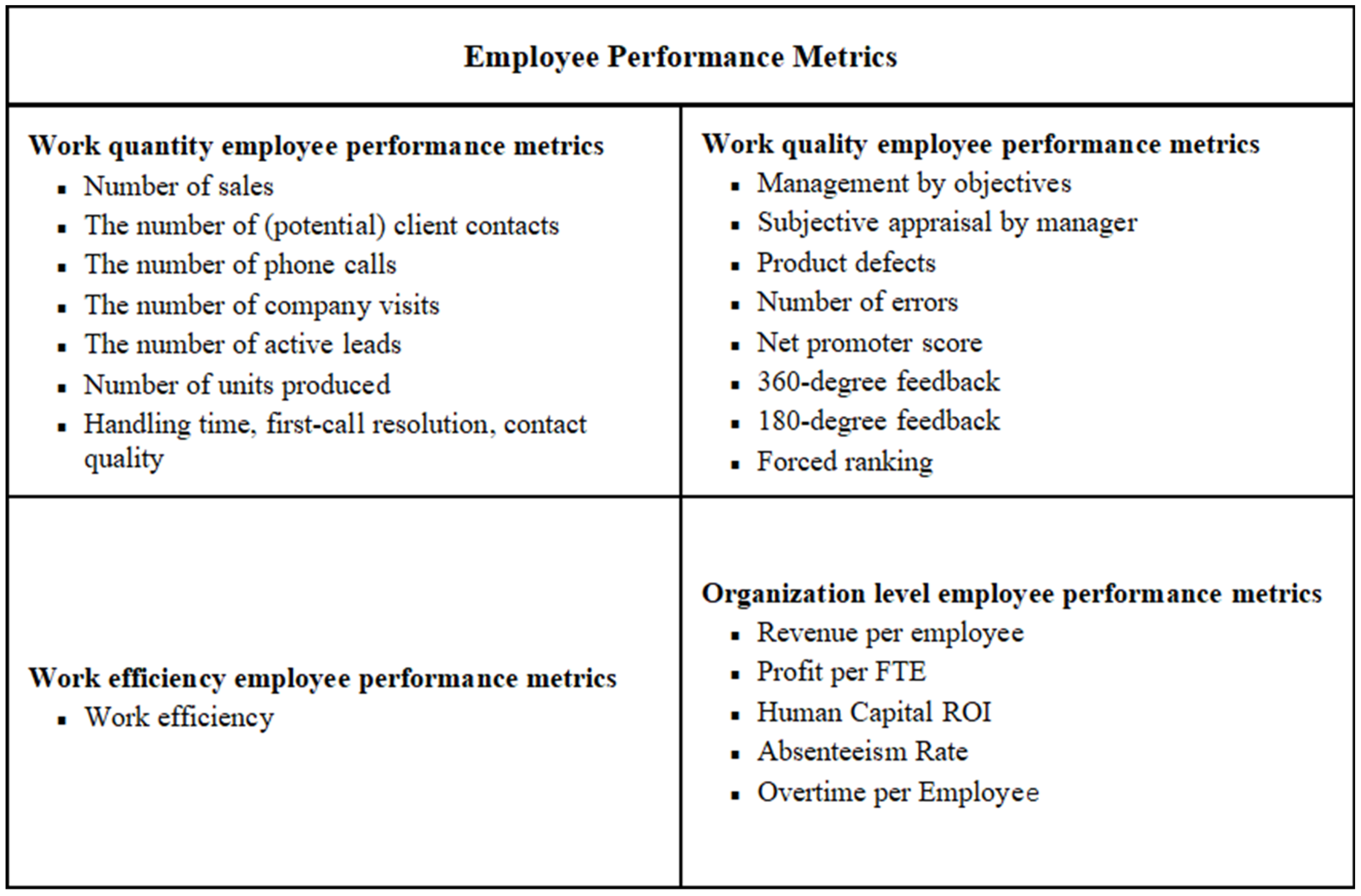 Sustainability 14 14017 g002 Sustainability 14 14017 g002