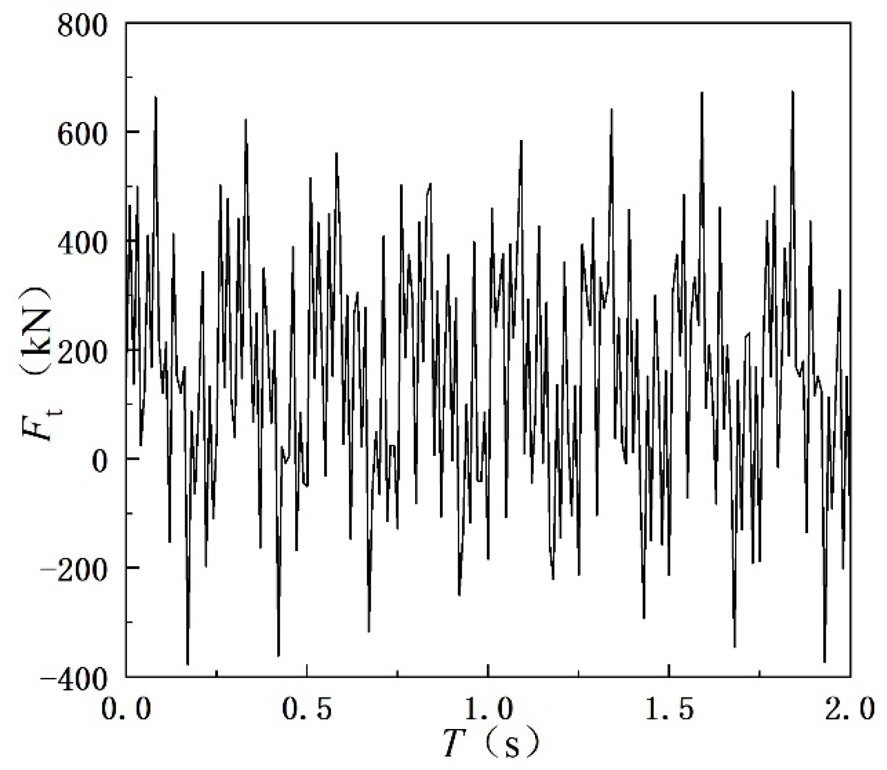 Sustainability 14 14018 g003