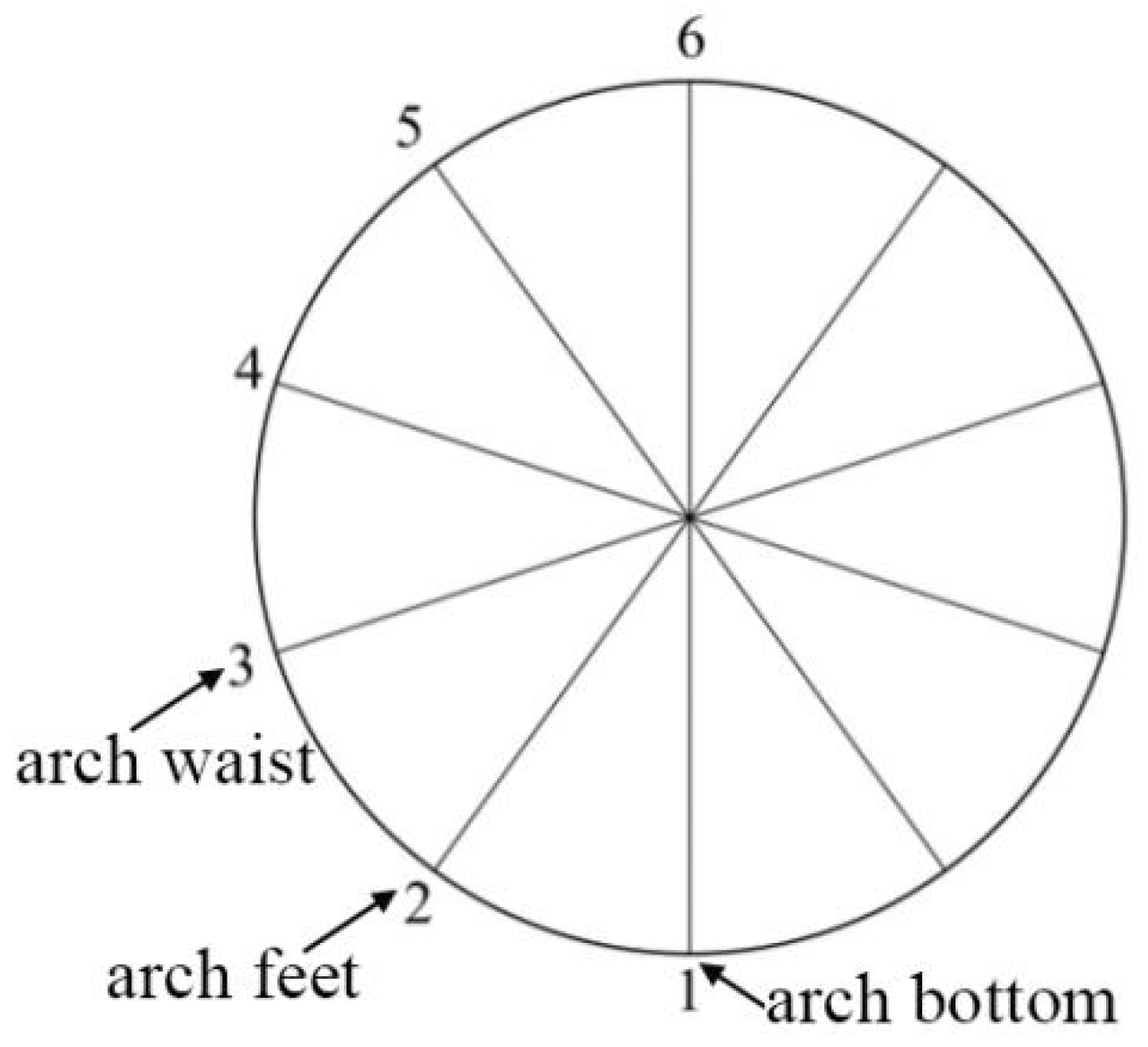 Sustainability 14 14018 g004