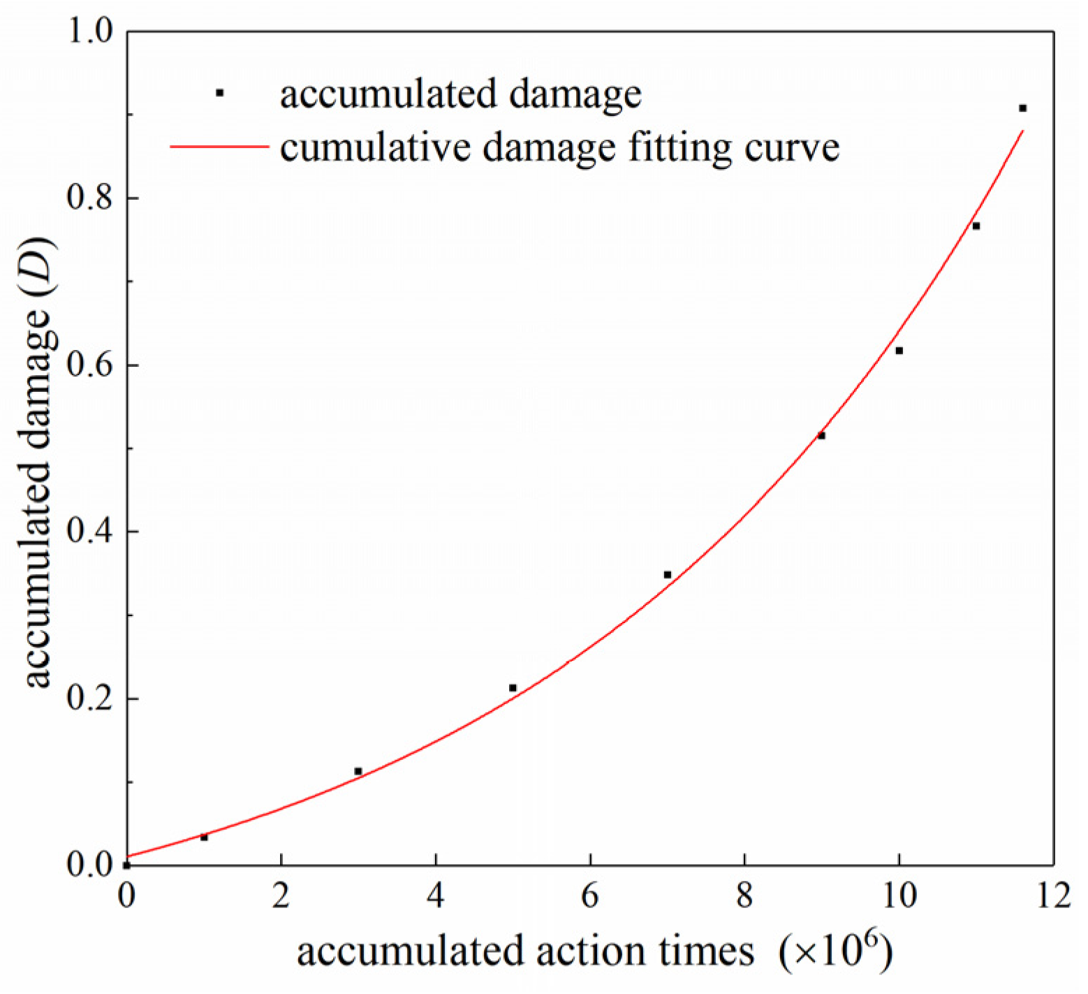 Sustainability 14 14018 g008