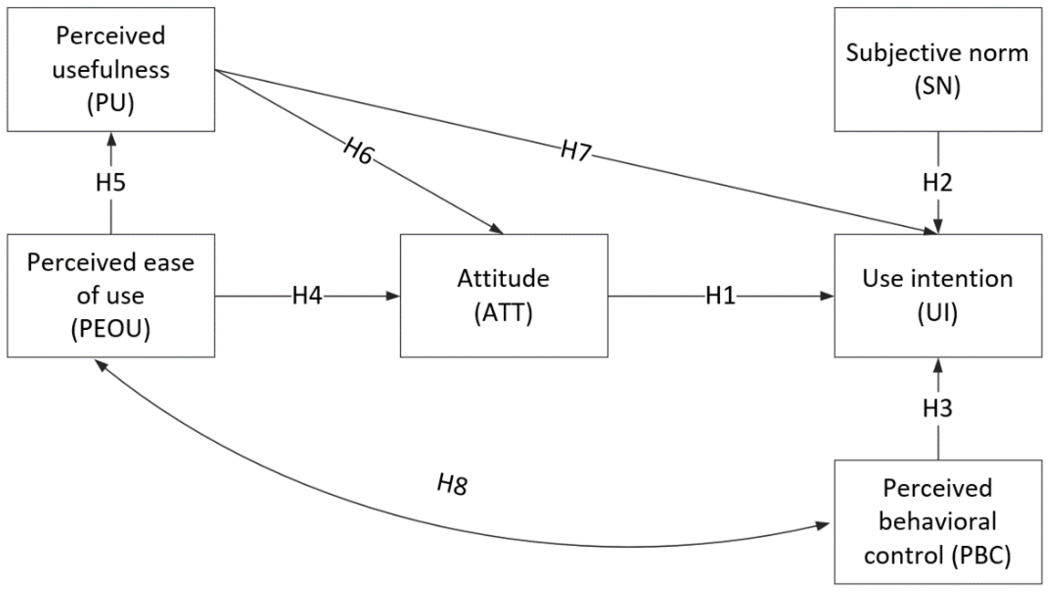 Sustainability 14 14021 g004