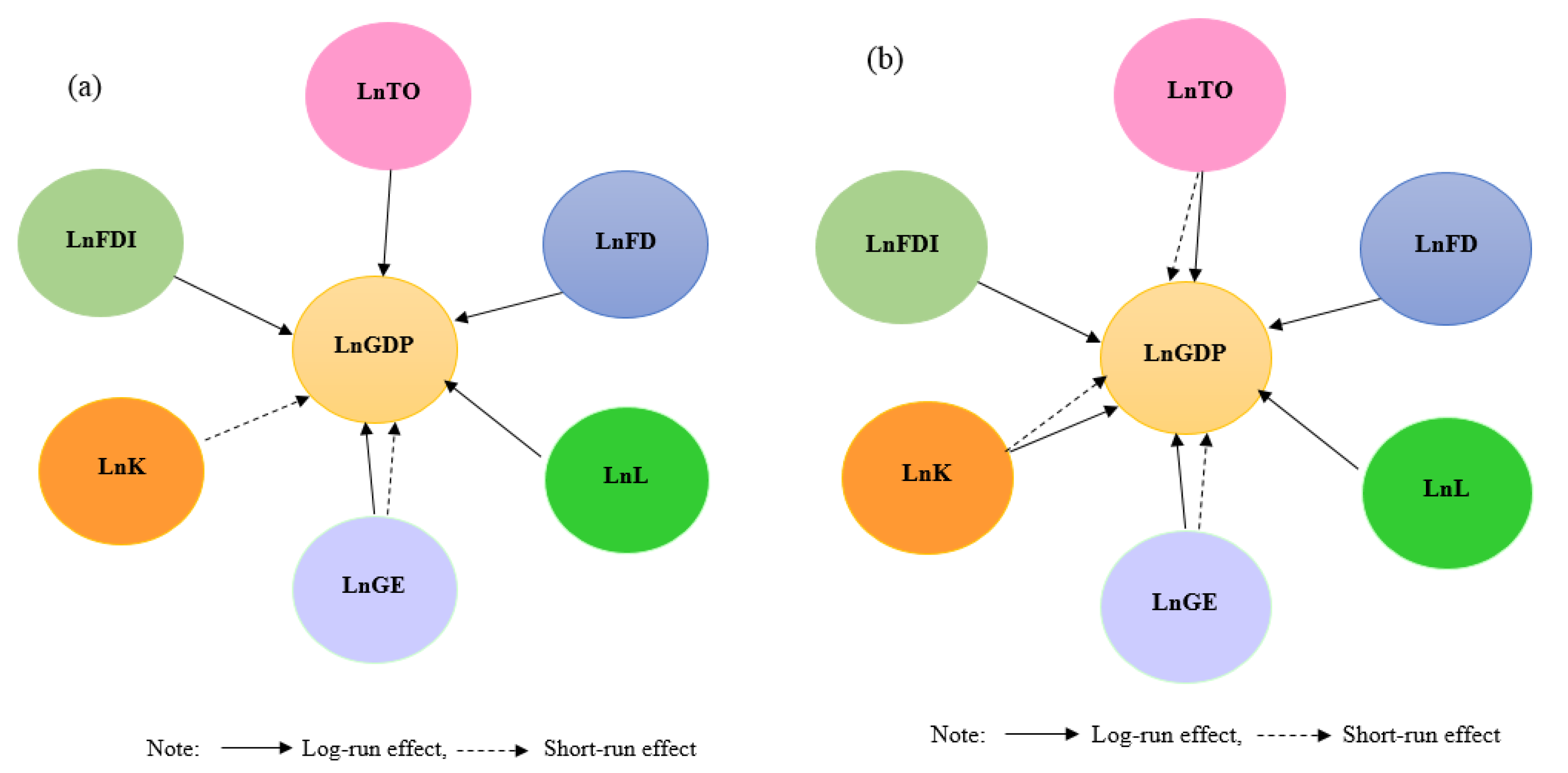 Sustainability 14 14023 g004